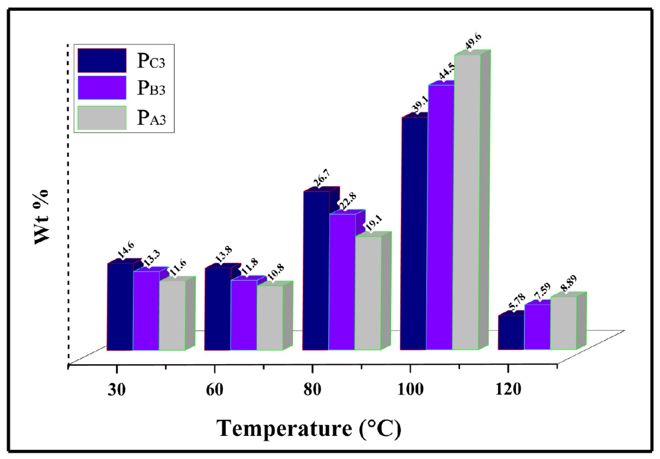 Polymers 15 04476 g010