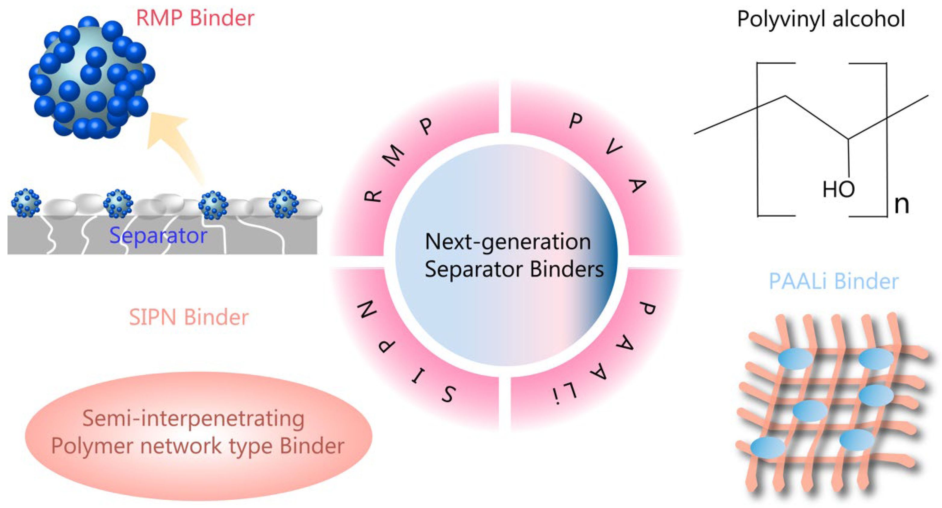 Polymers 15 04477 g006
