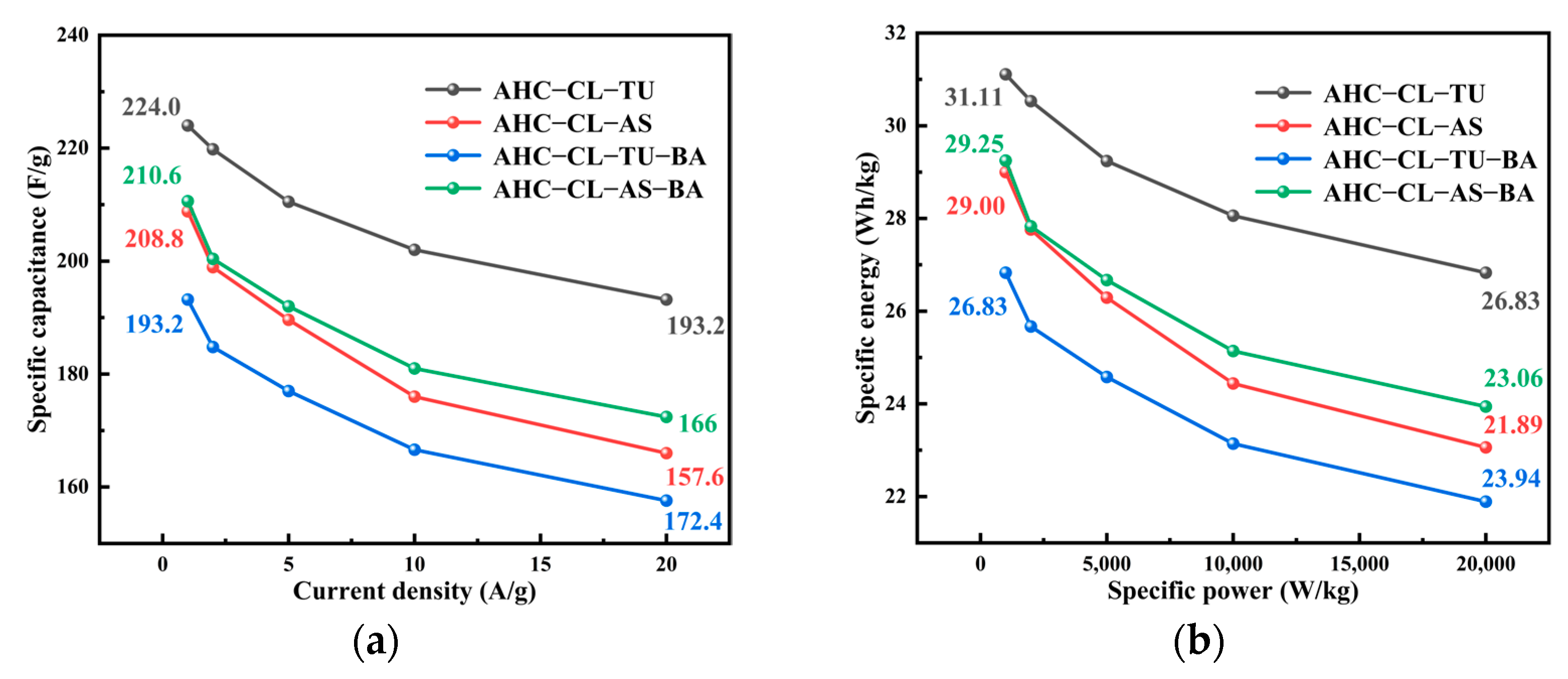 Polymers 15 04478 g008