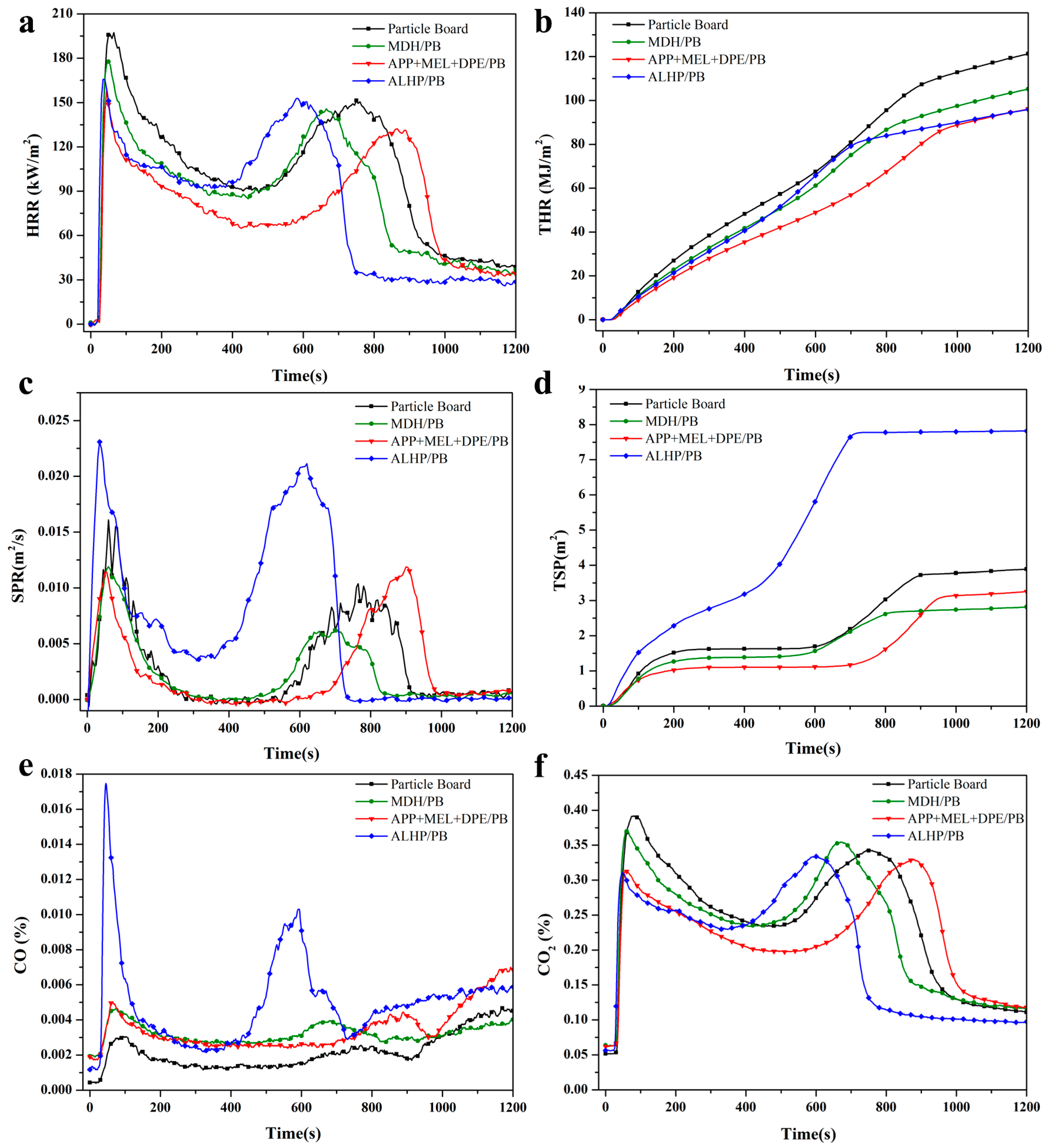 Polymers 15 04479 g004