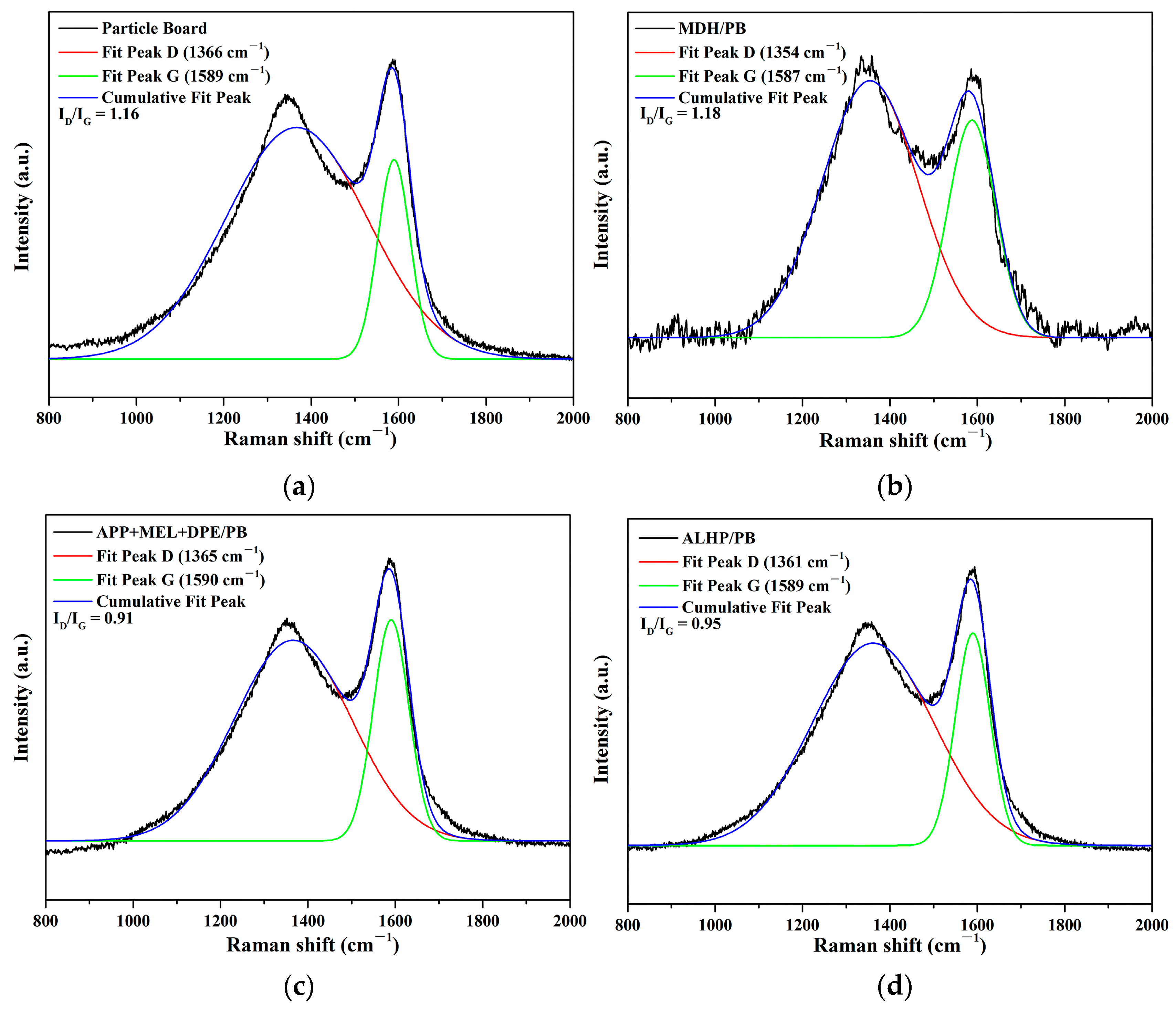 Polymers 15 04479 g006