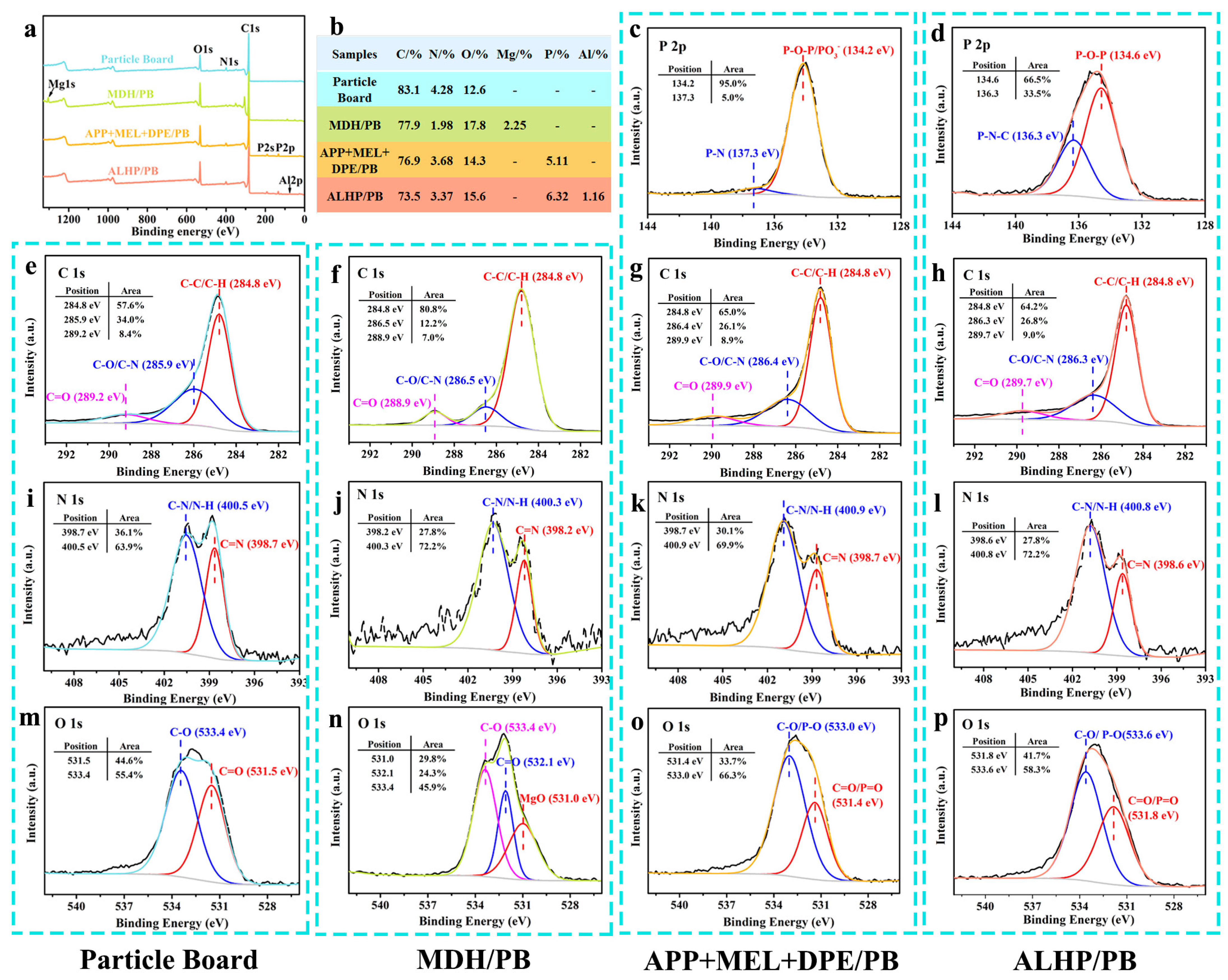 Polymers 15 04479 g007