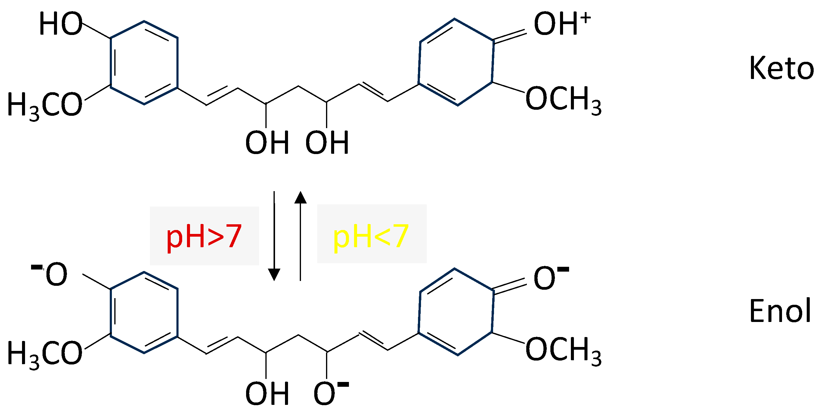 Polymers 15 04480 g001