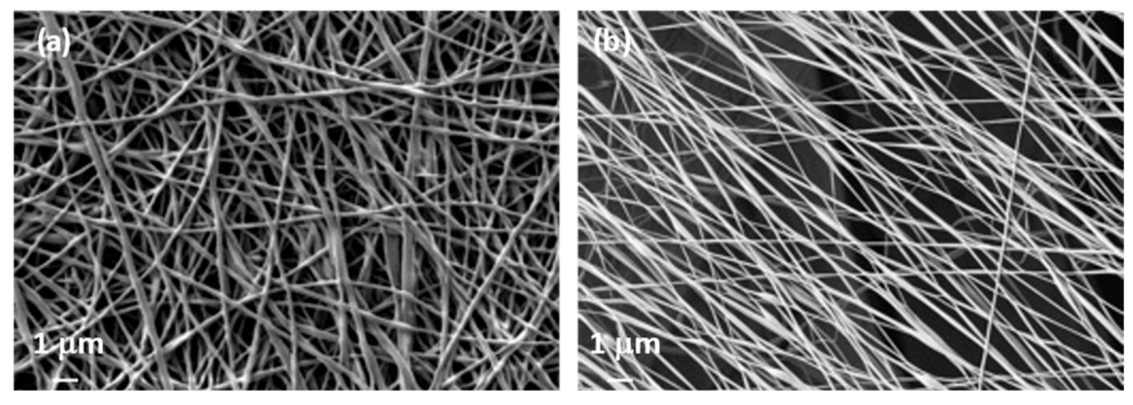 Polymers 15 04480 g004