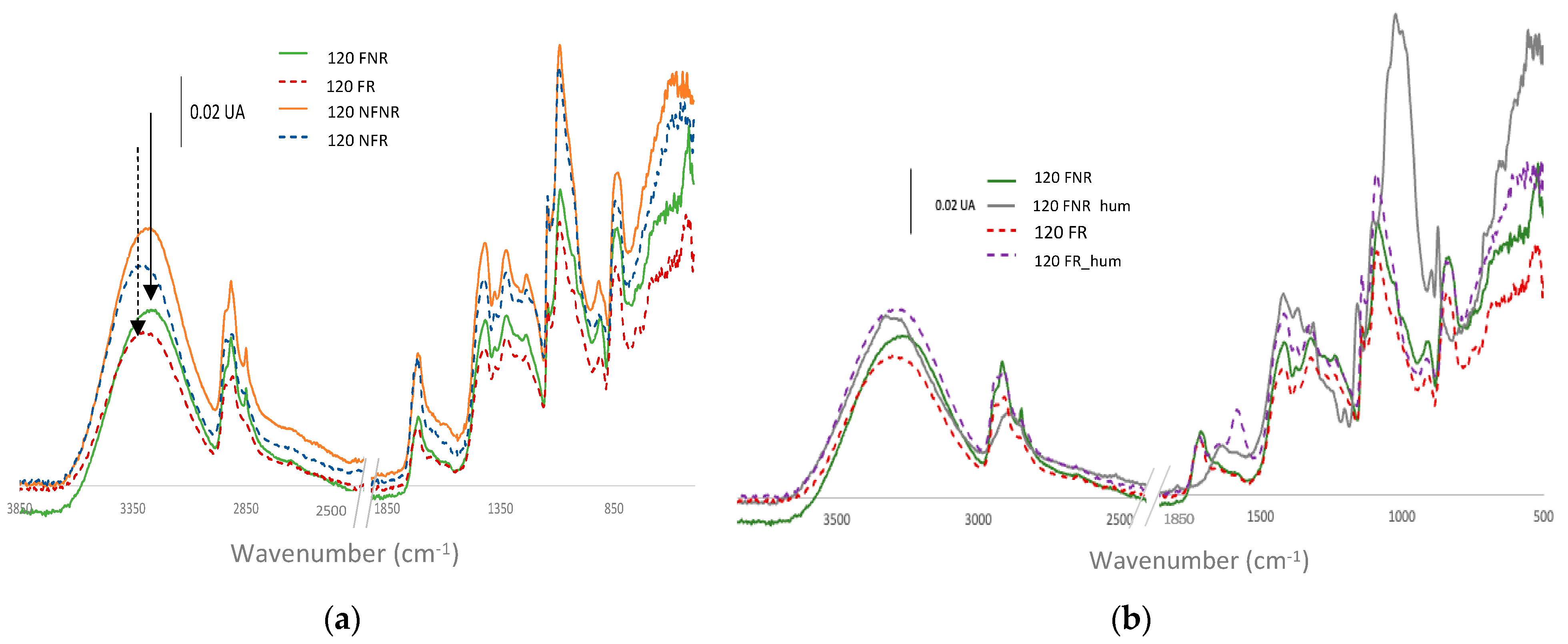 Polymers 15 04480 g007