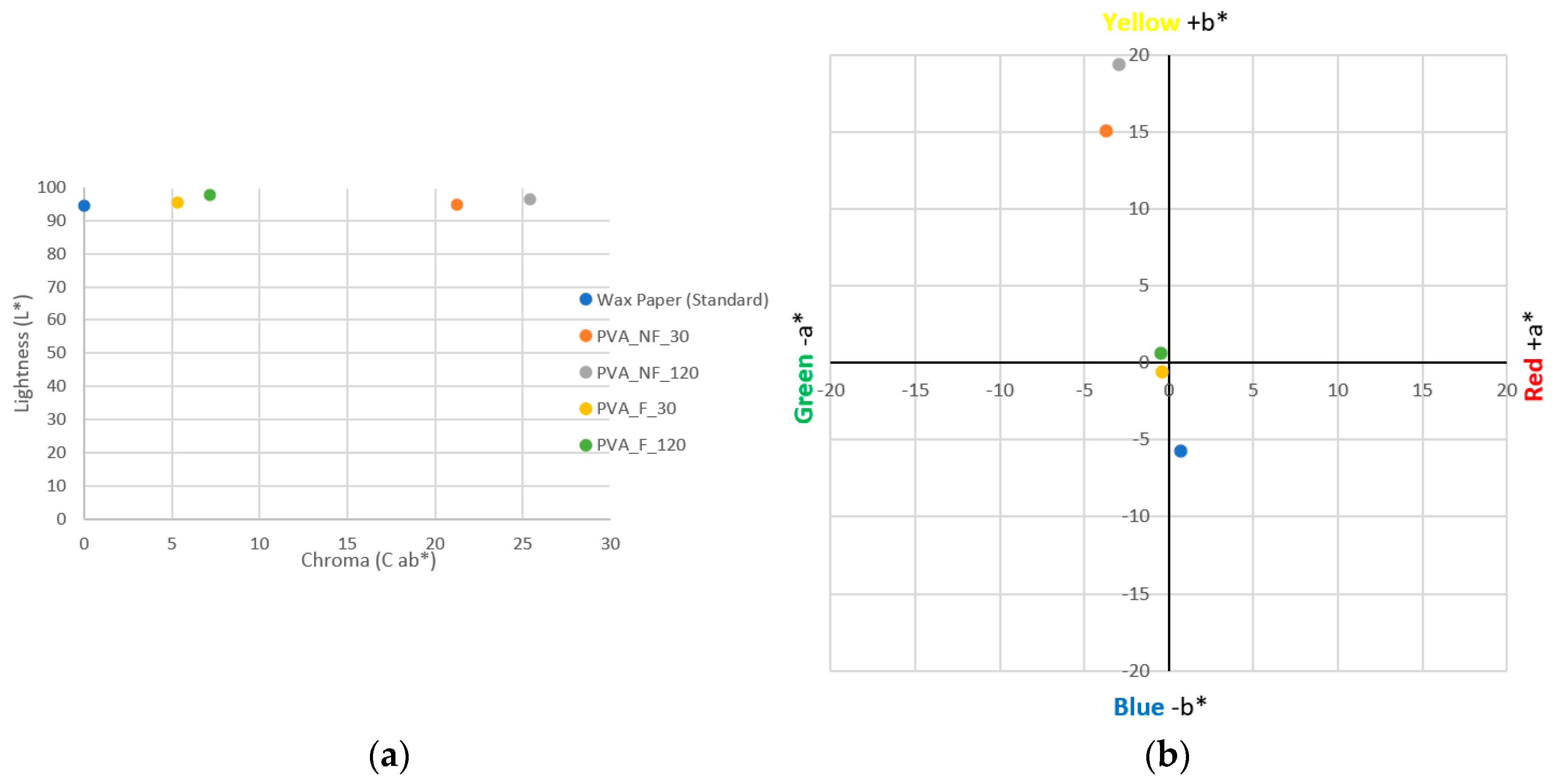 Polymers 15 04480 g008