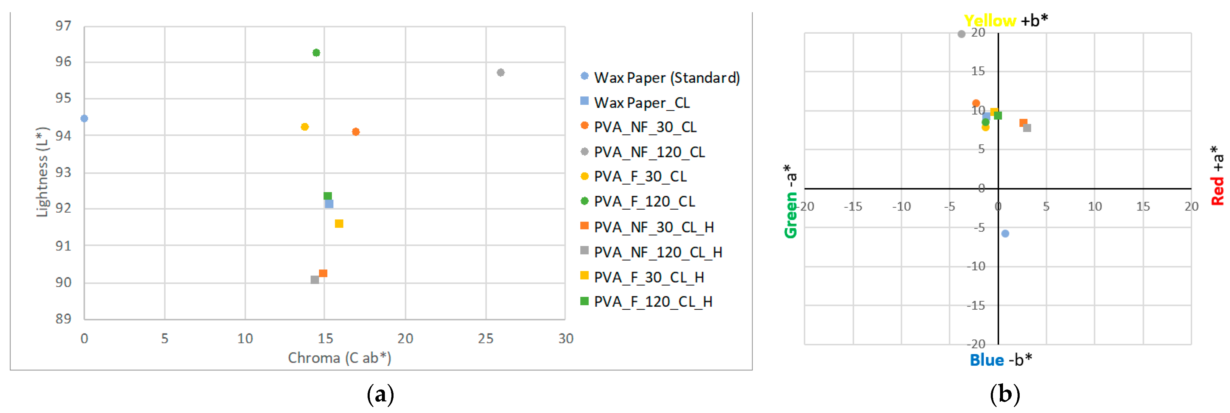 Polymers 15 04480 g011