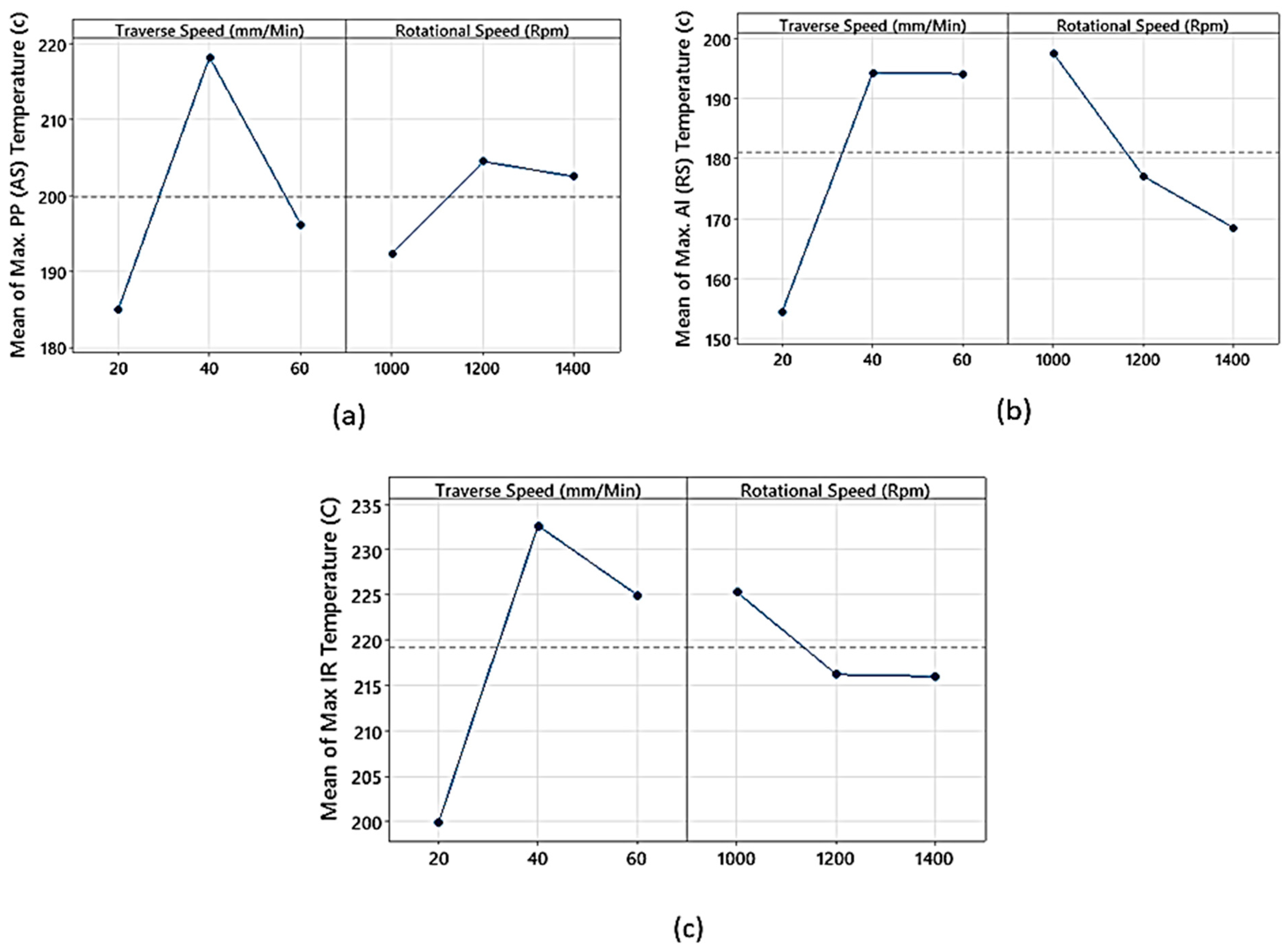 Polymers 15 04481 g006