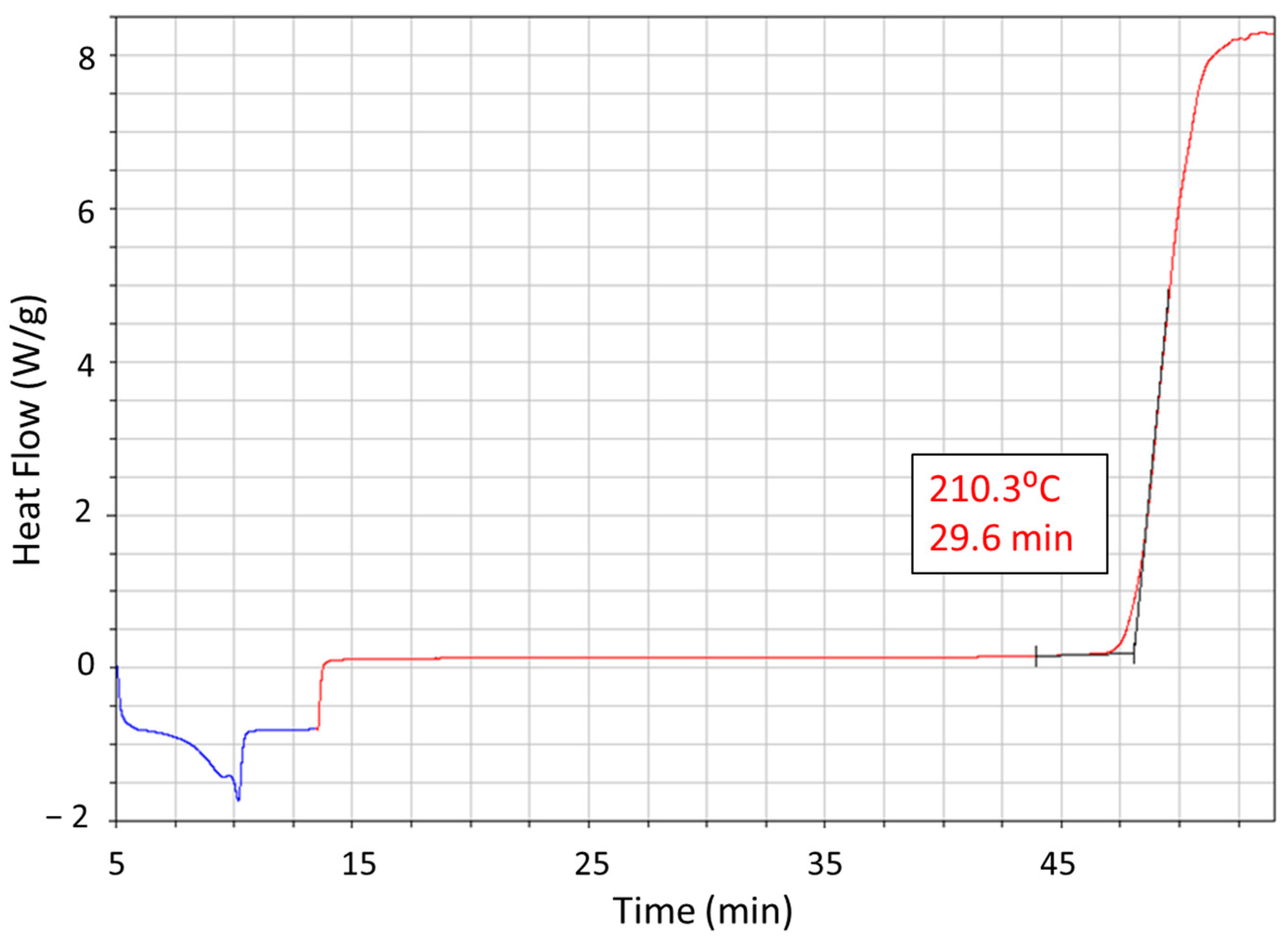 Polymers 15 04481 g013