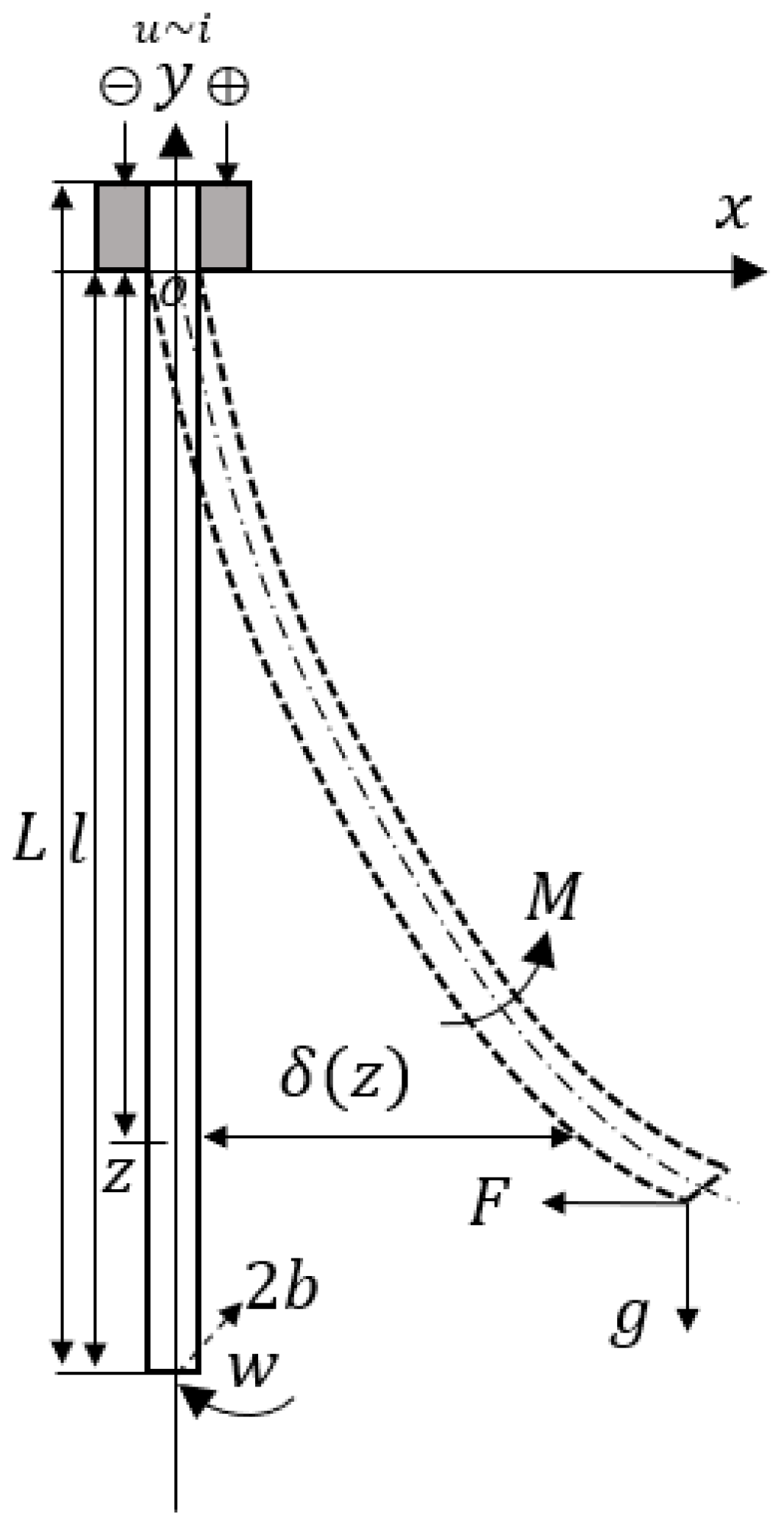 Polymers 15 04482 g004
