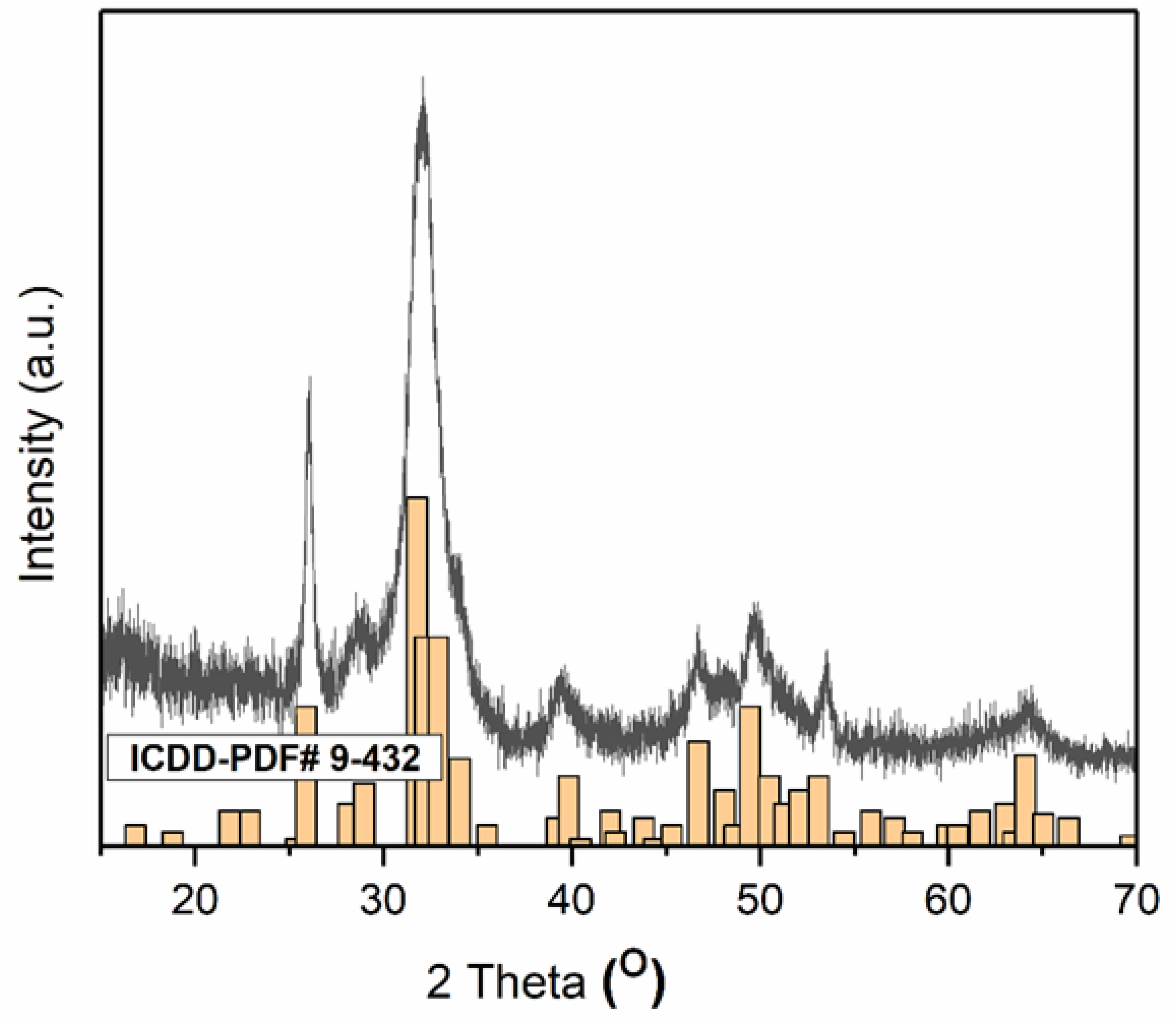 Polymers 15 04484 g003