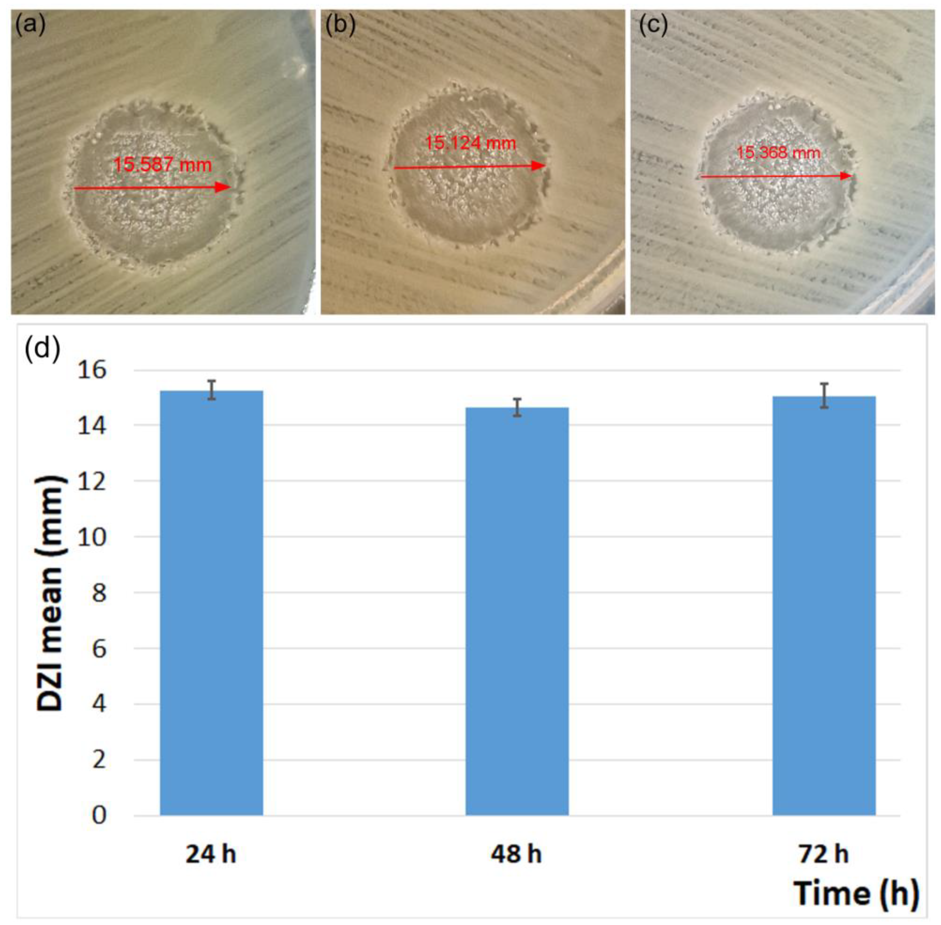 Polymers 15 04484 g008