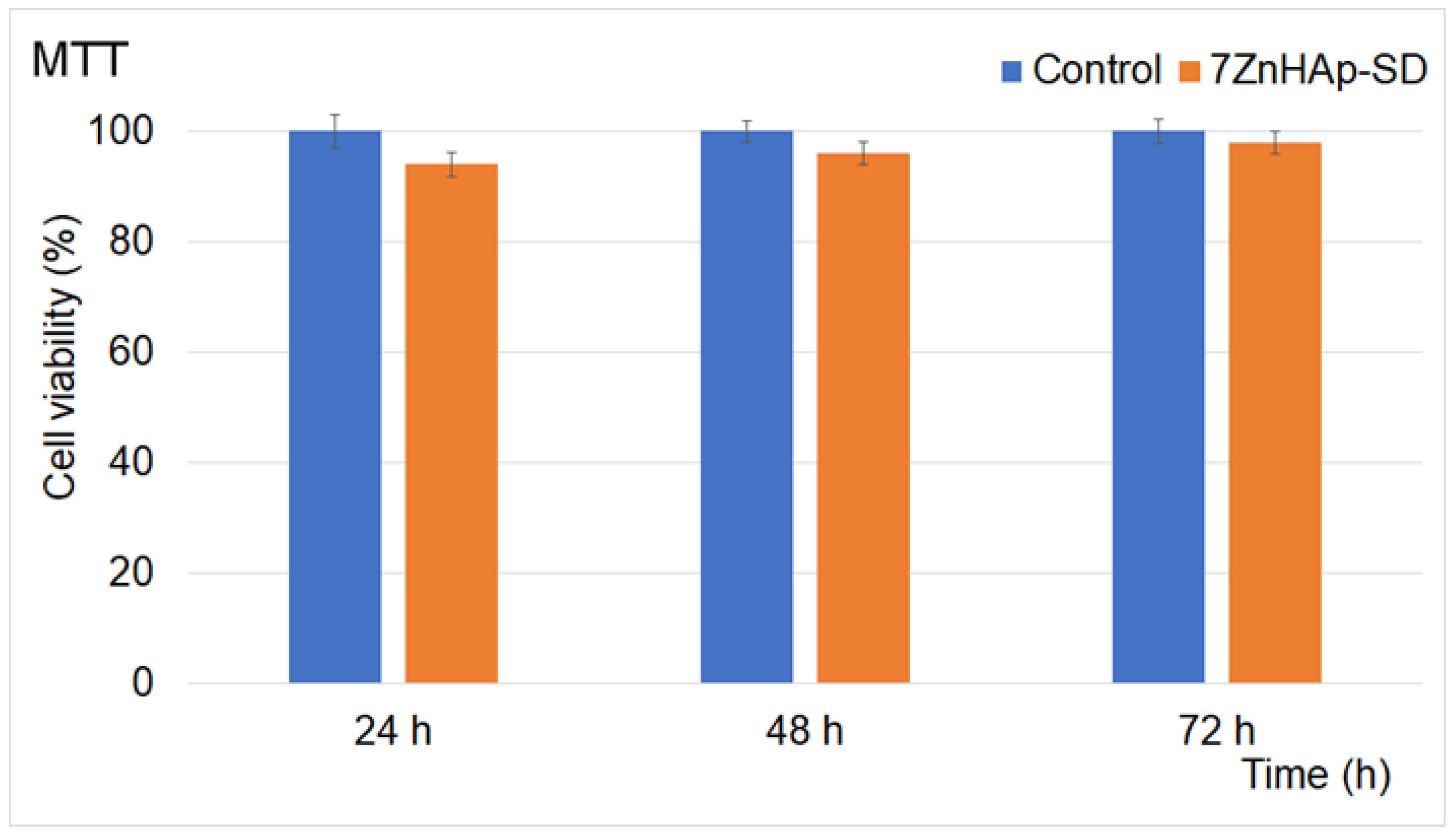 Polymers 15 04484 g009