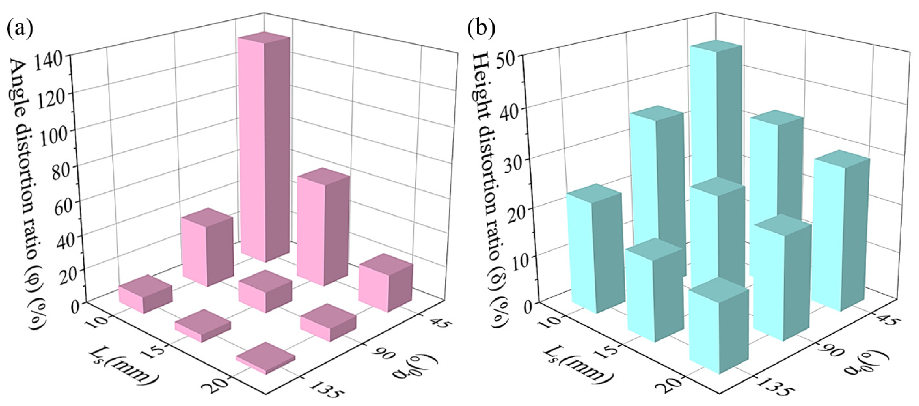 Polymers 15 04485 g005