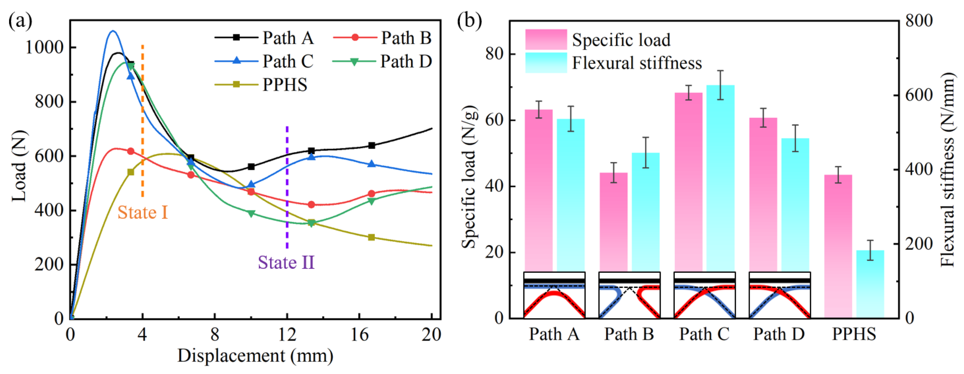 Polymers 15 04485 g008