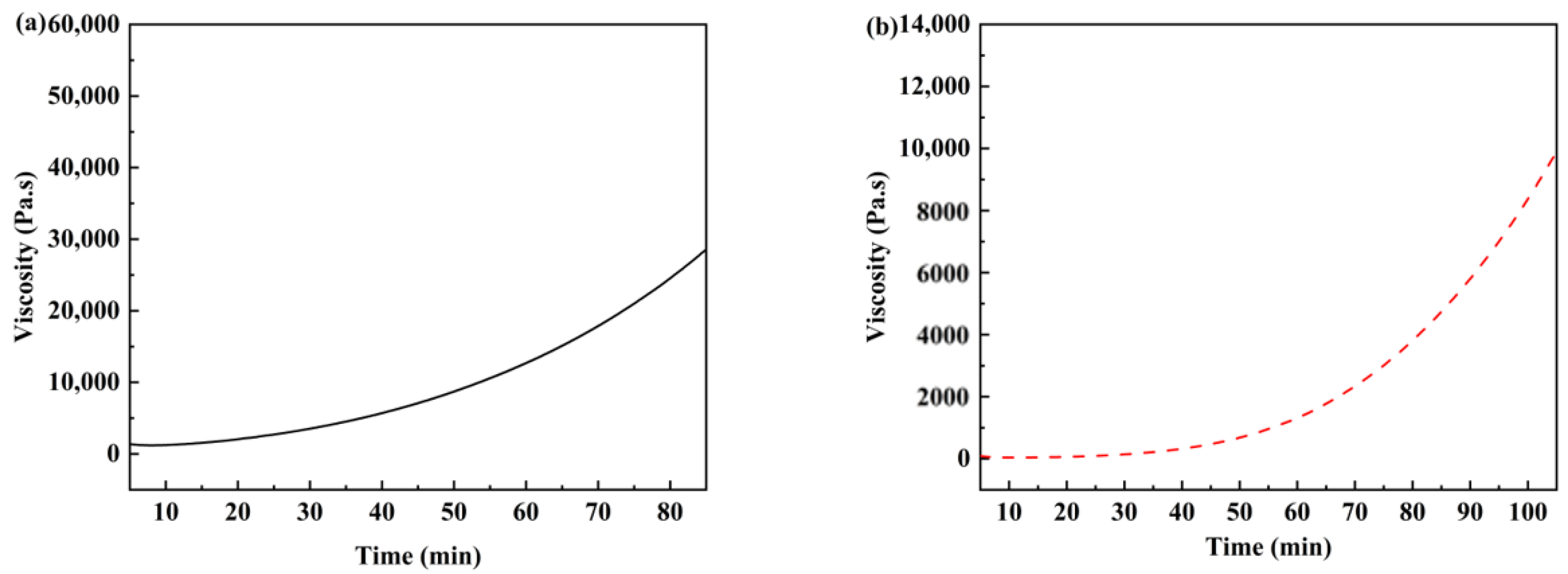 Polymers 15 04487 g009