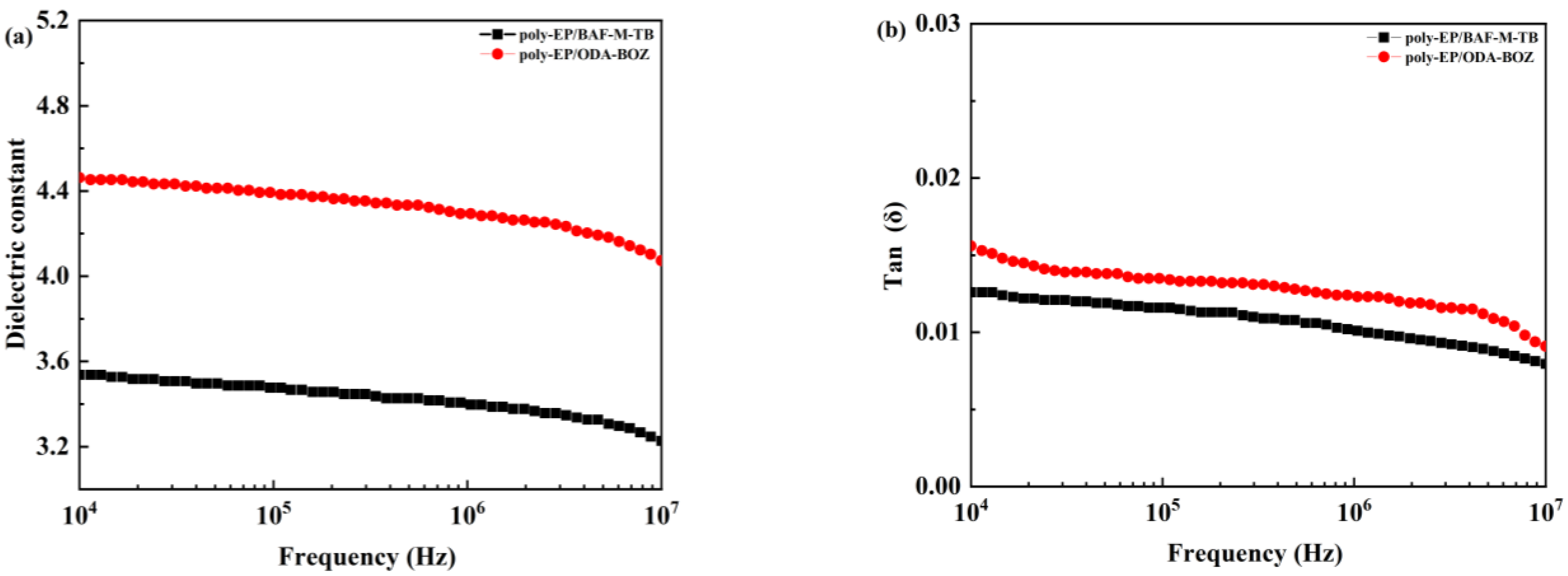 Polymers 15 04487 g014