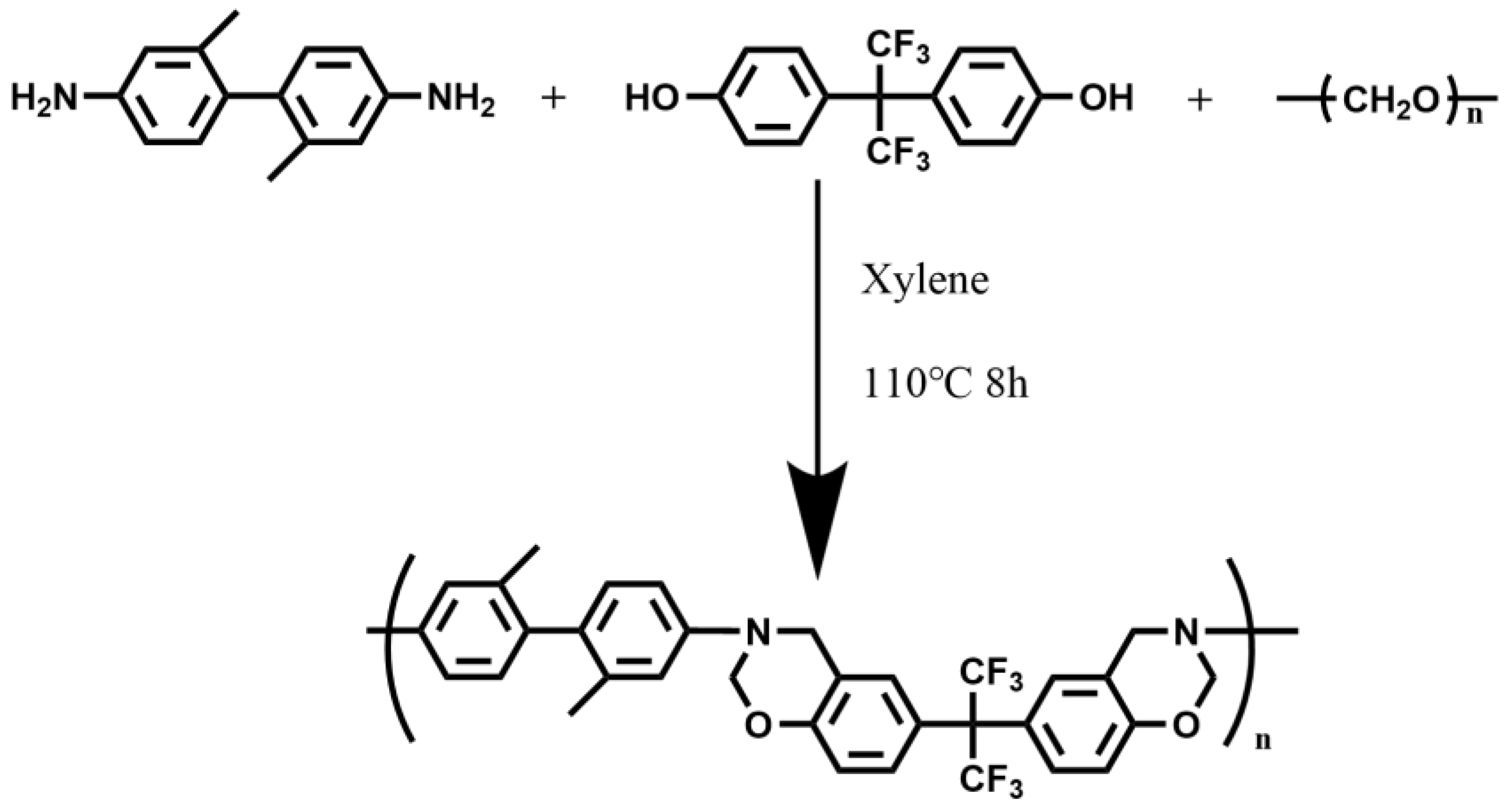 Polymers 15 04487 sch001