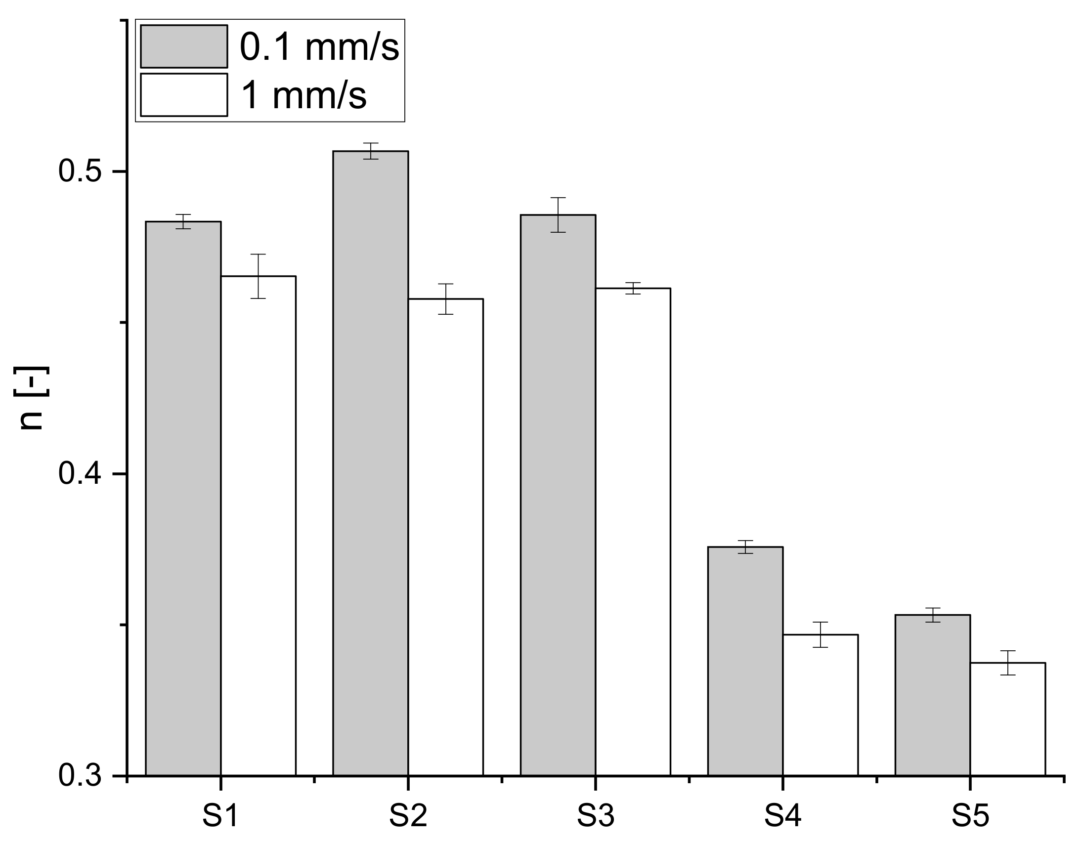 Polymers 15 04491 g002