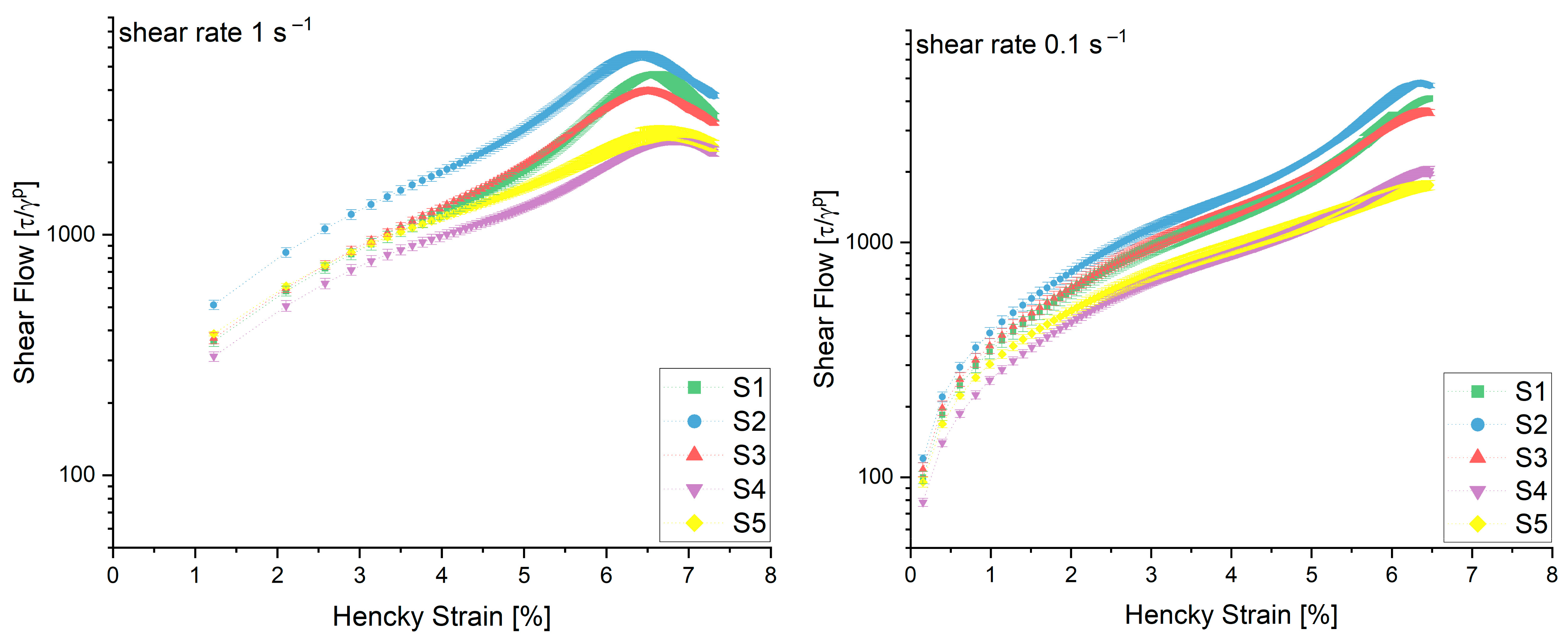 Polymers 15 04491 g003