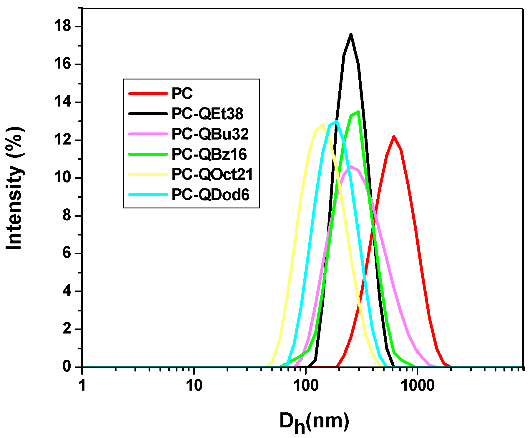 Polymers 15 04492 g005