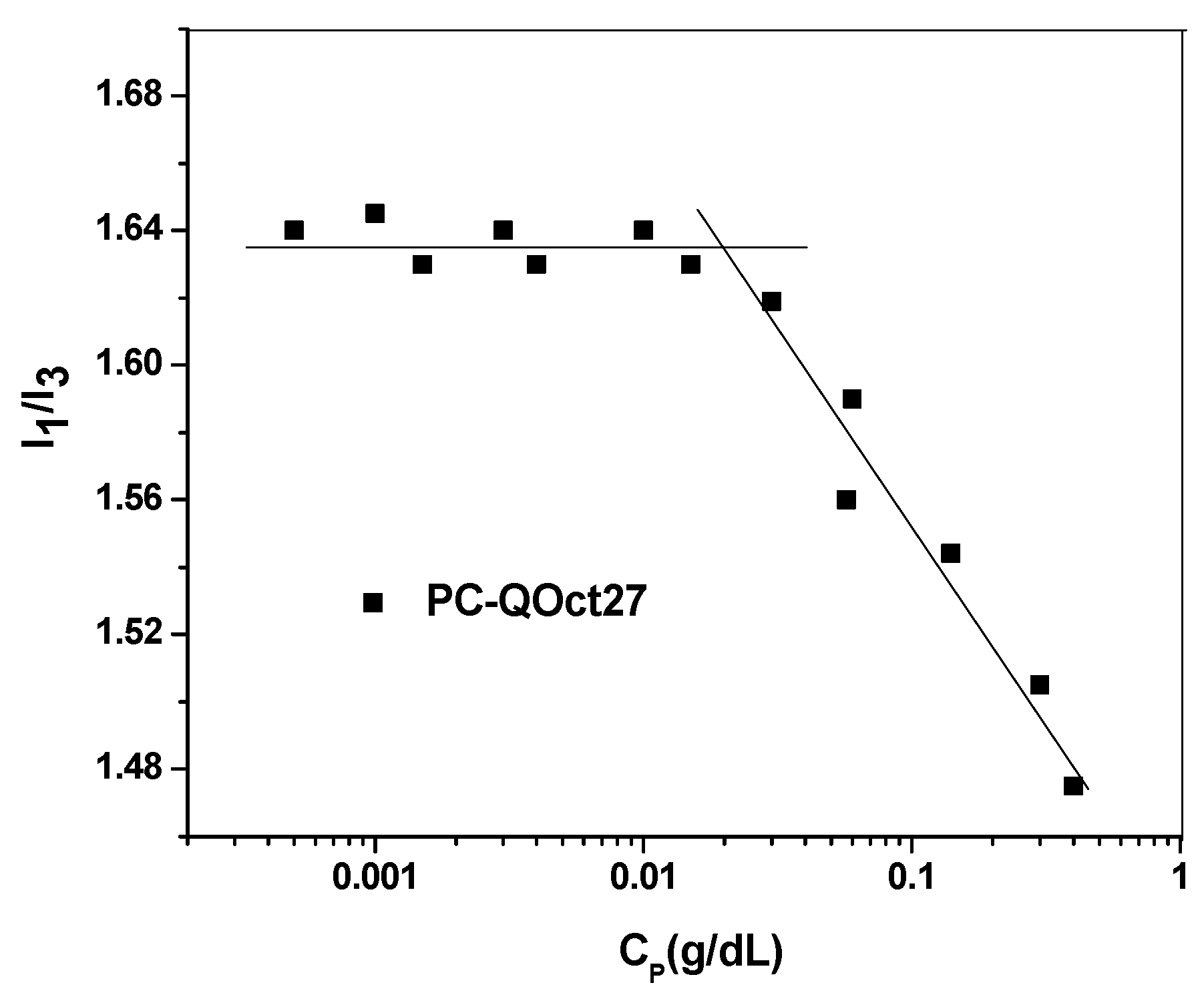 Polymers 15 04492 g006