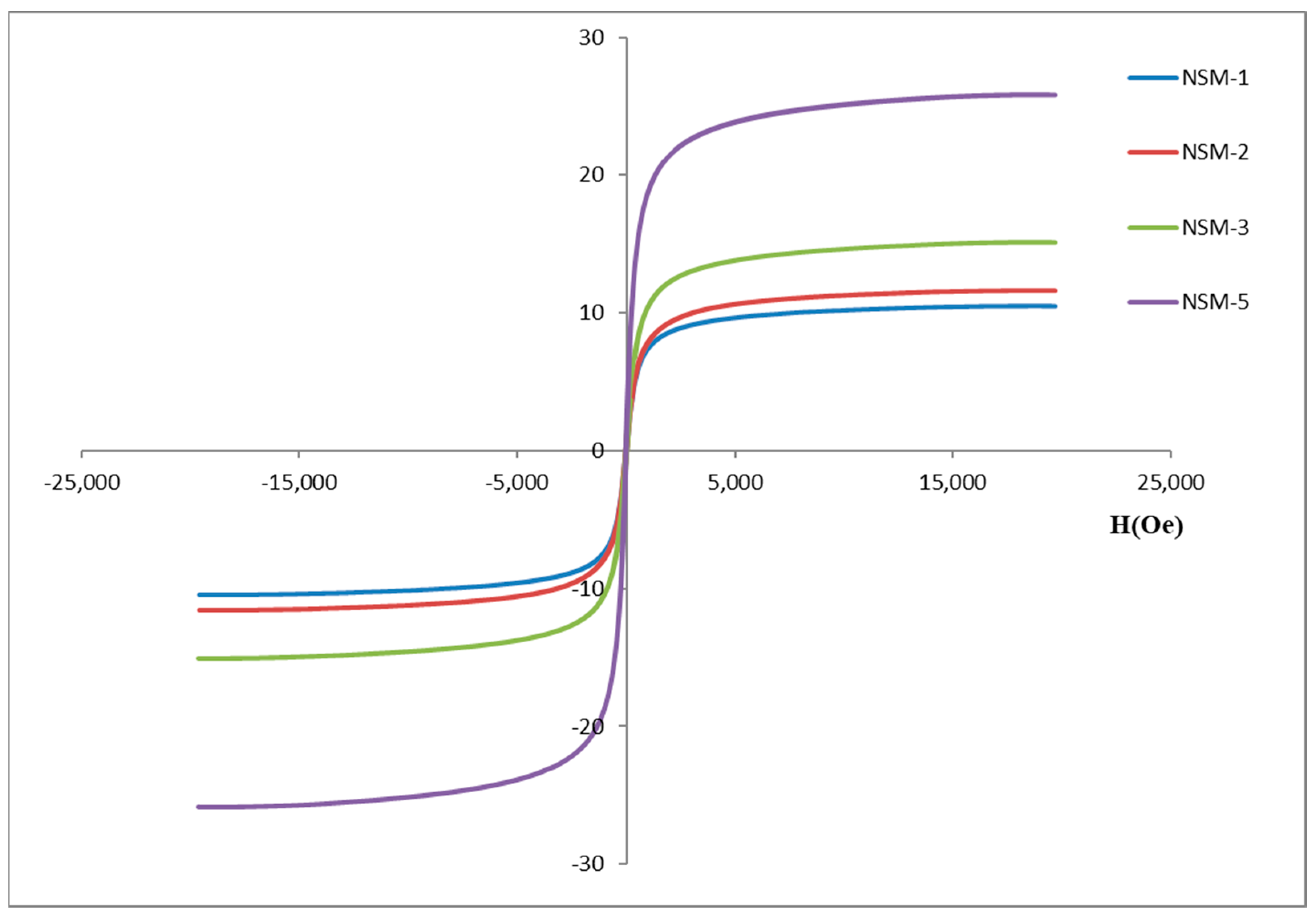 Polymers 15 04493 g008