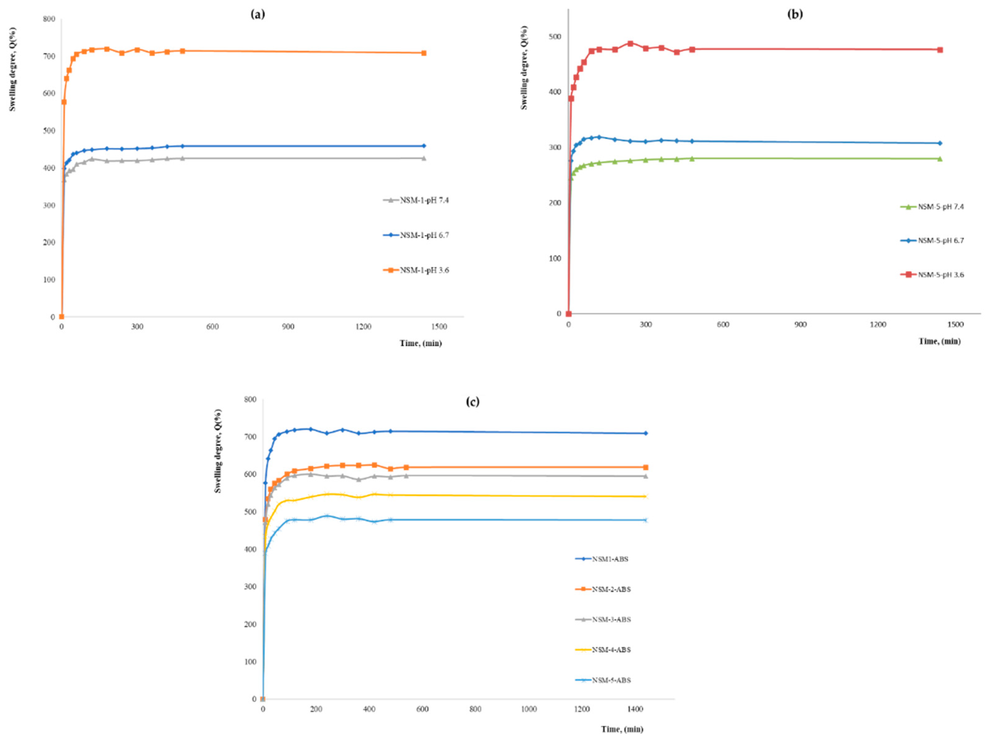 Polymers 15 04493 g009