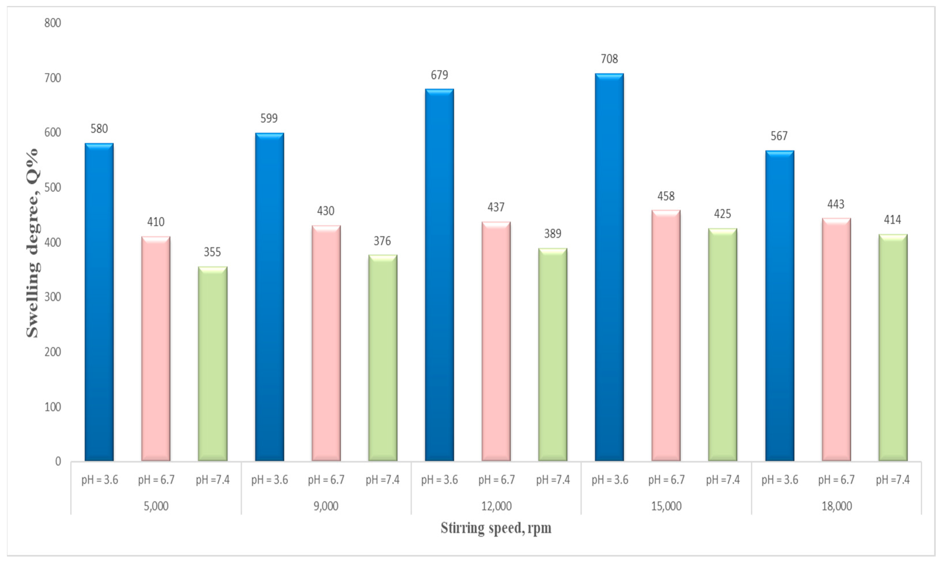 Polymers 15 04493 g012