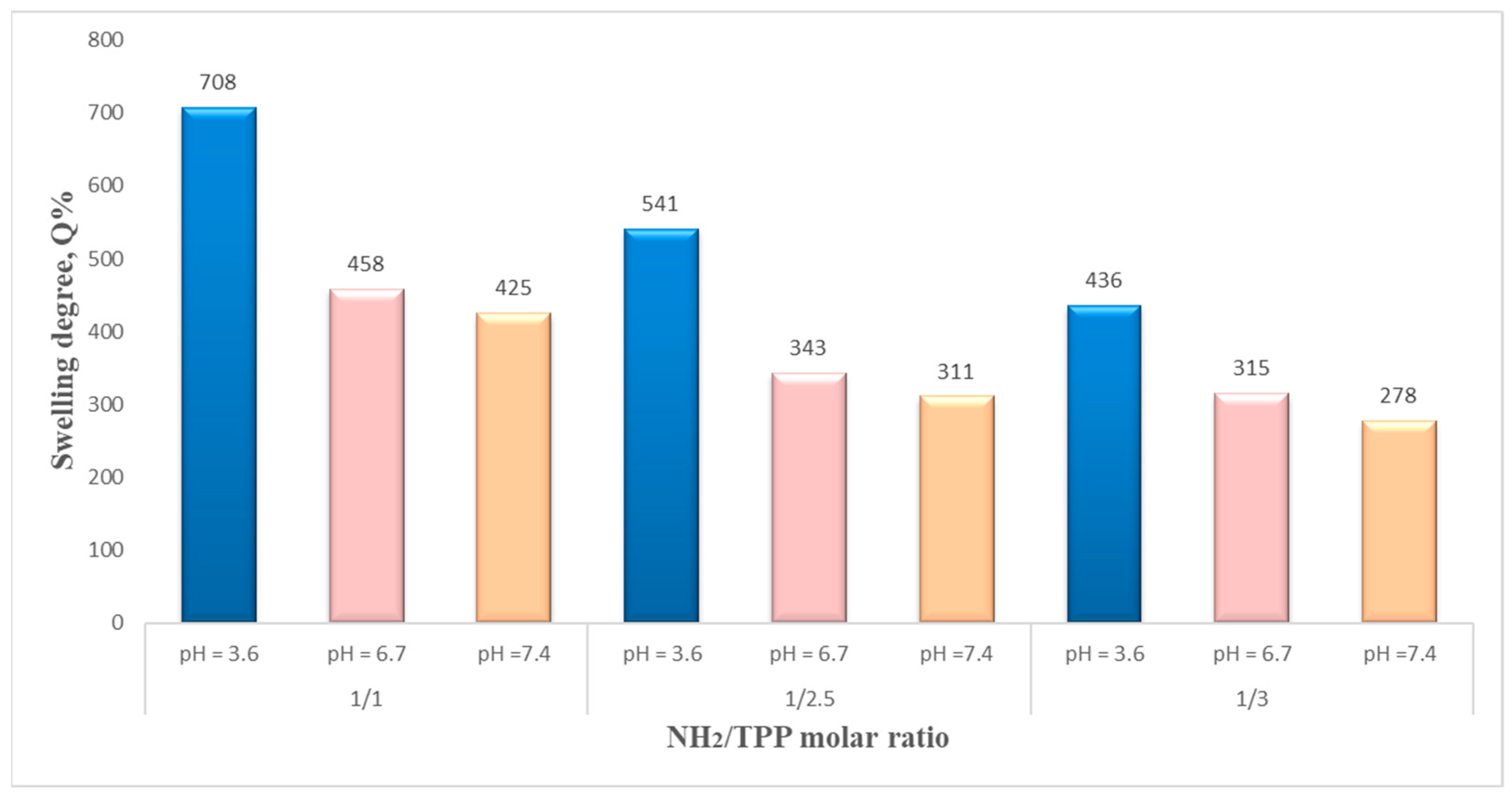 Polymers 15 04493 g013