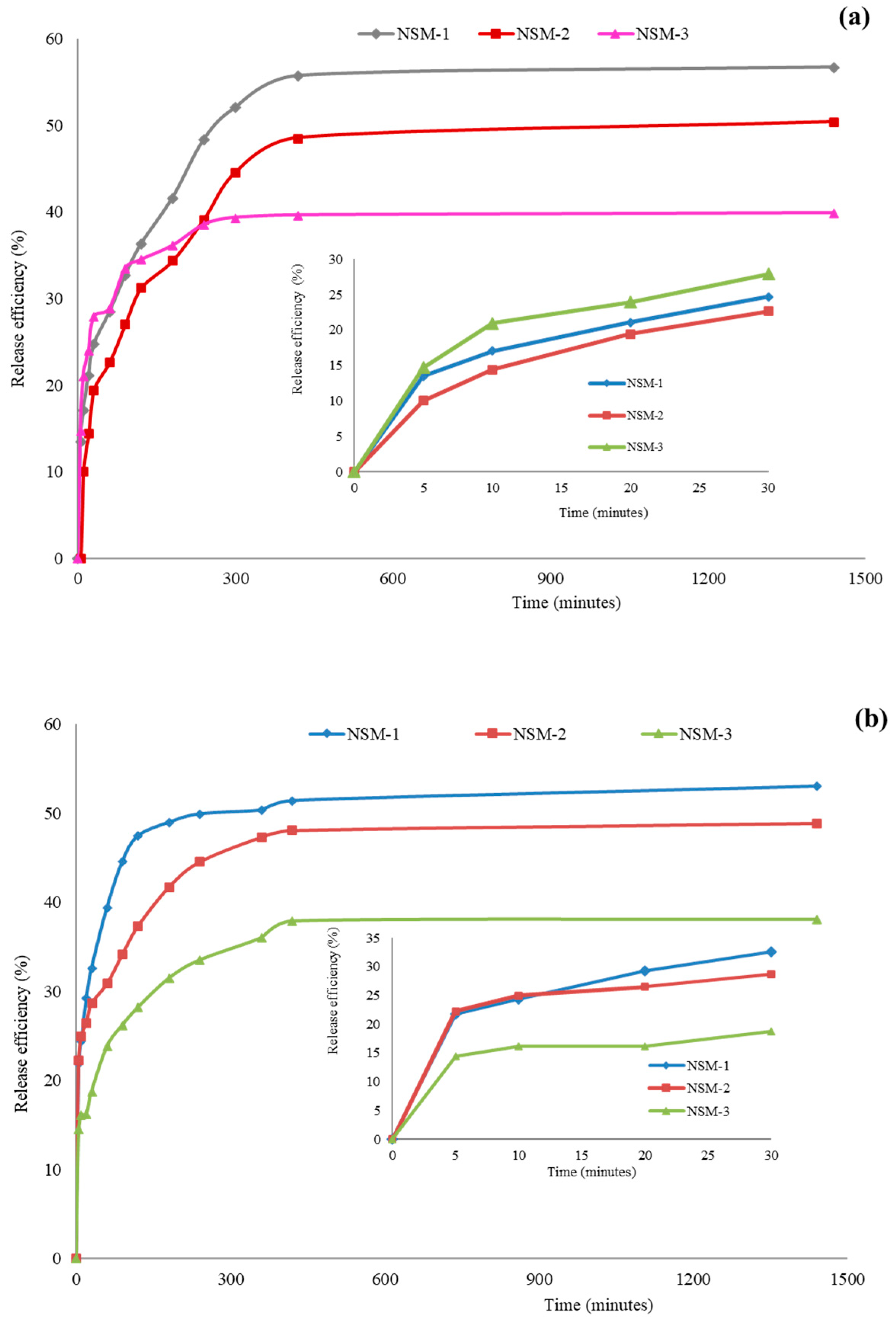 Polymers 15 04493 g014