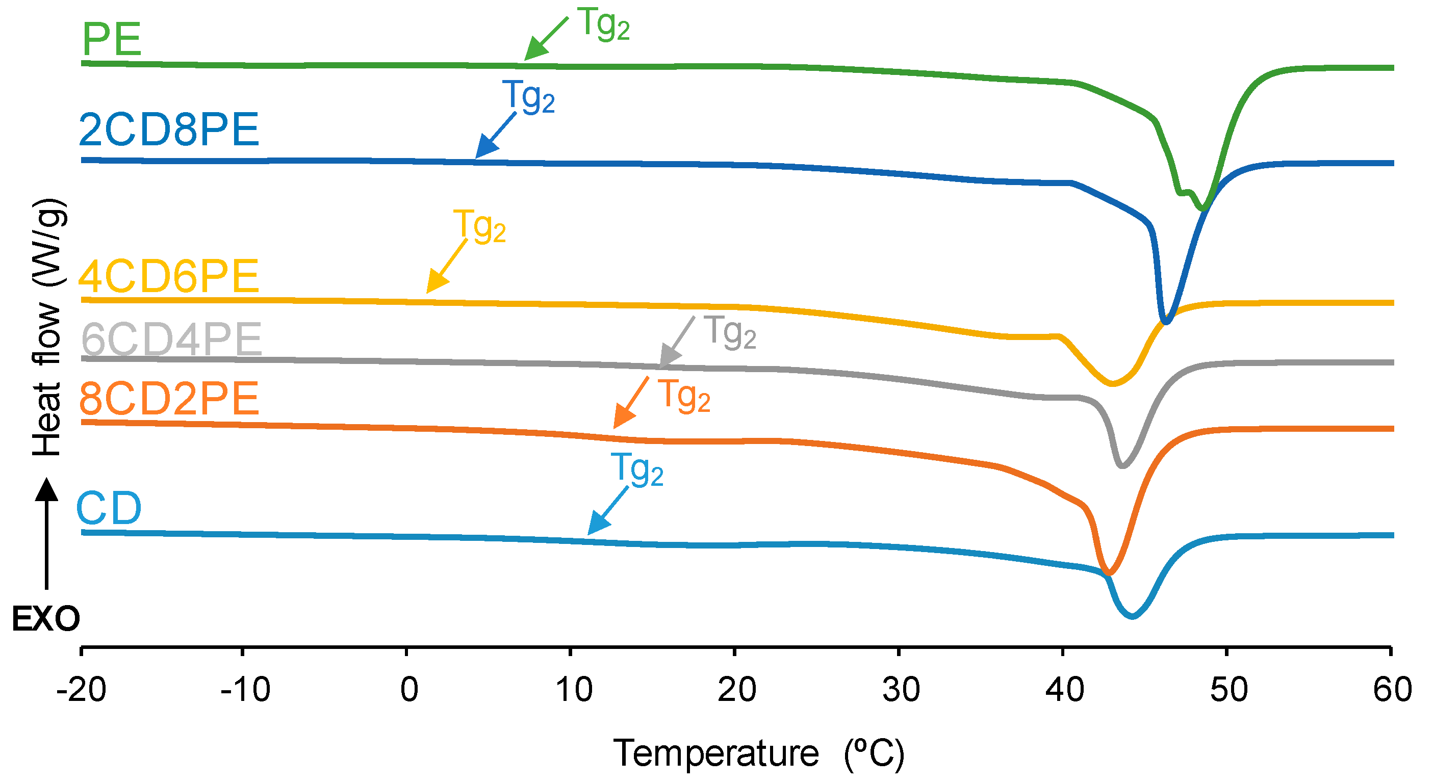 Polymers 15 04494 g009