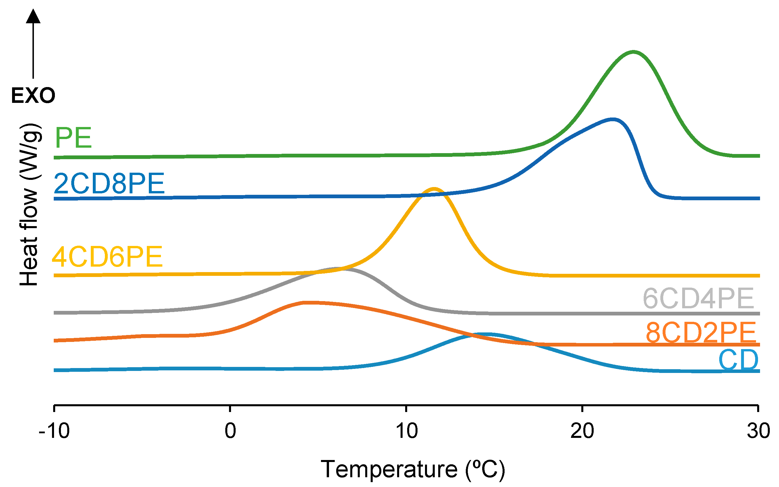 Polymers 15 04494 g010