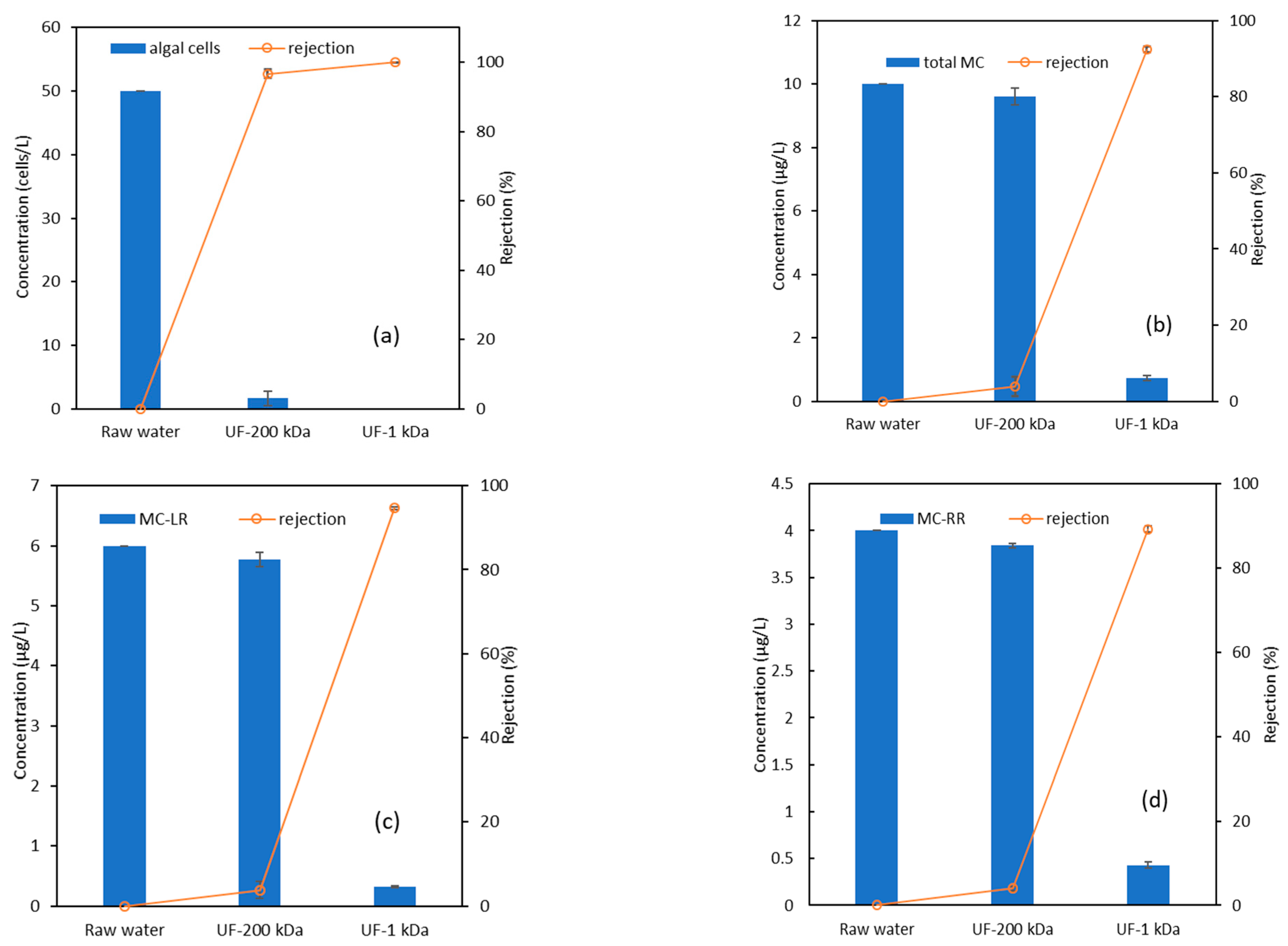 Polymers 15 04495 g002