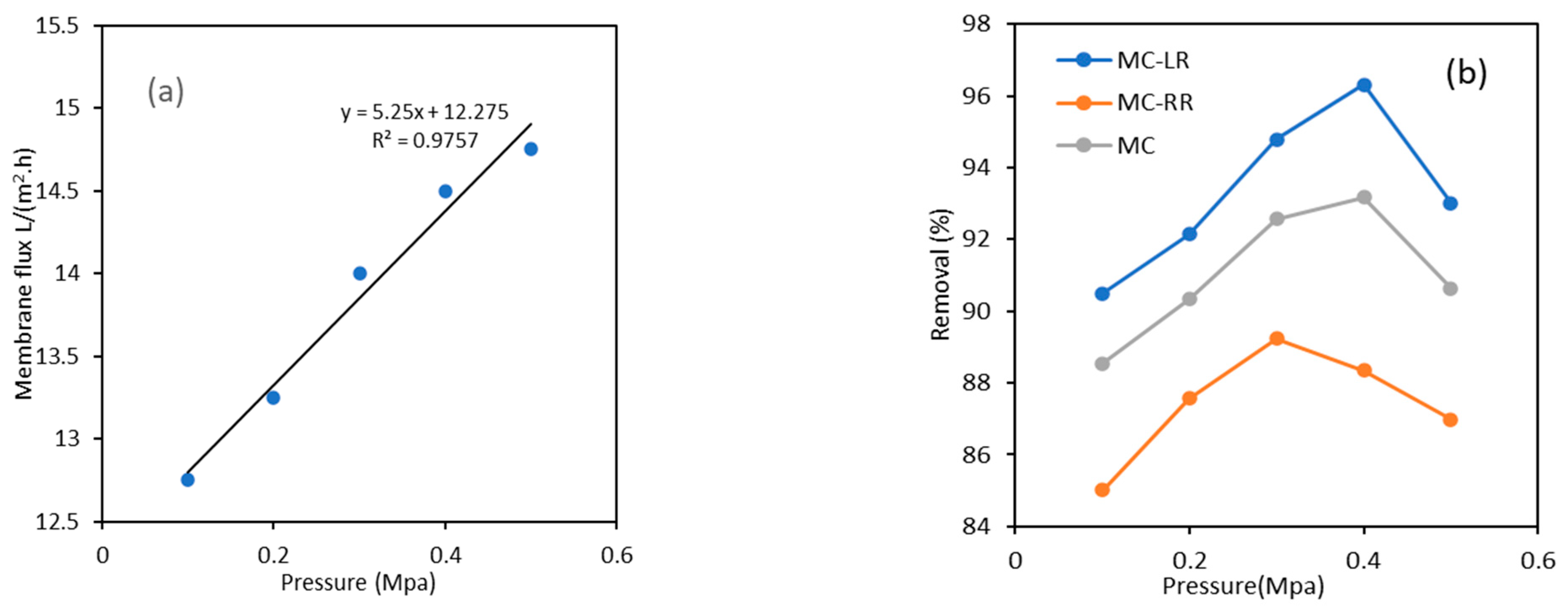 Polymers 15 04495 g005