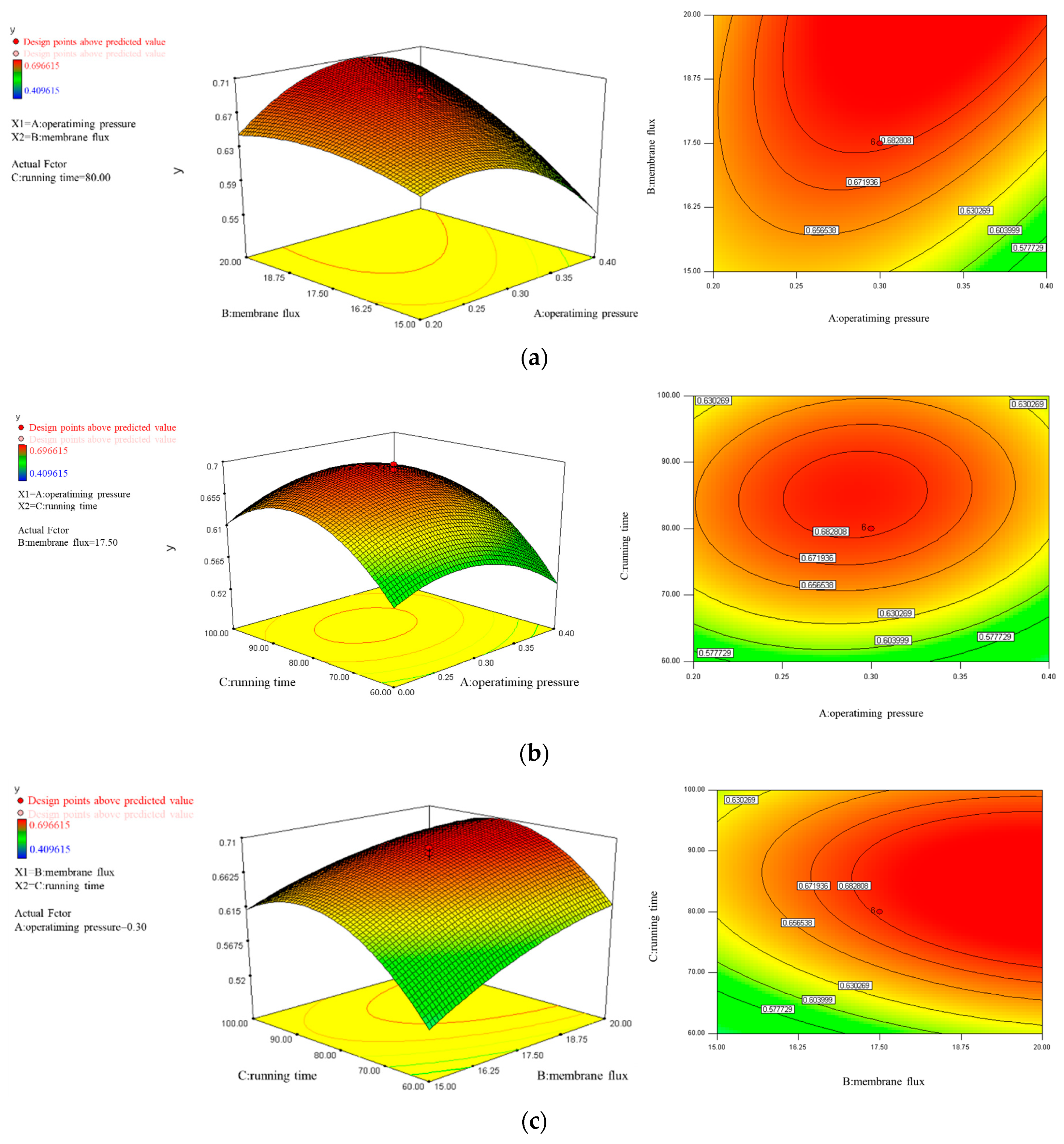 Polymers 15 04495 g006