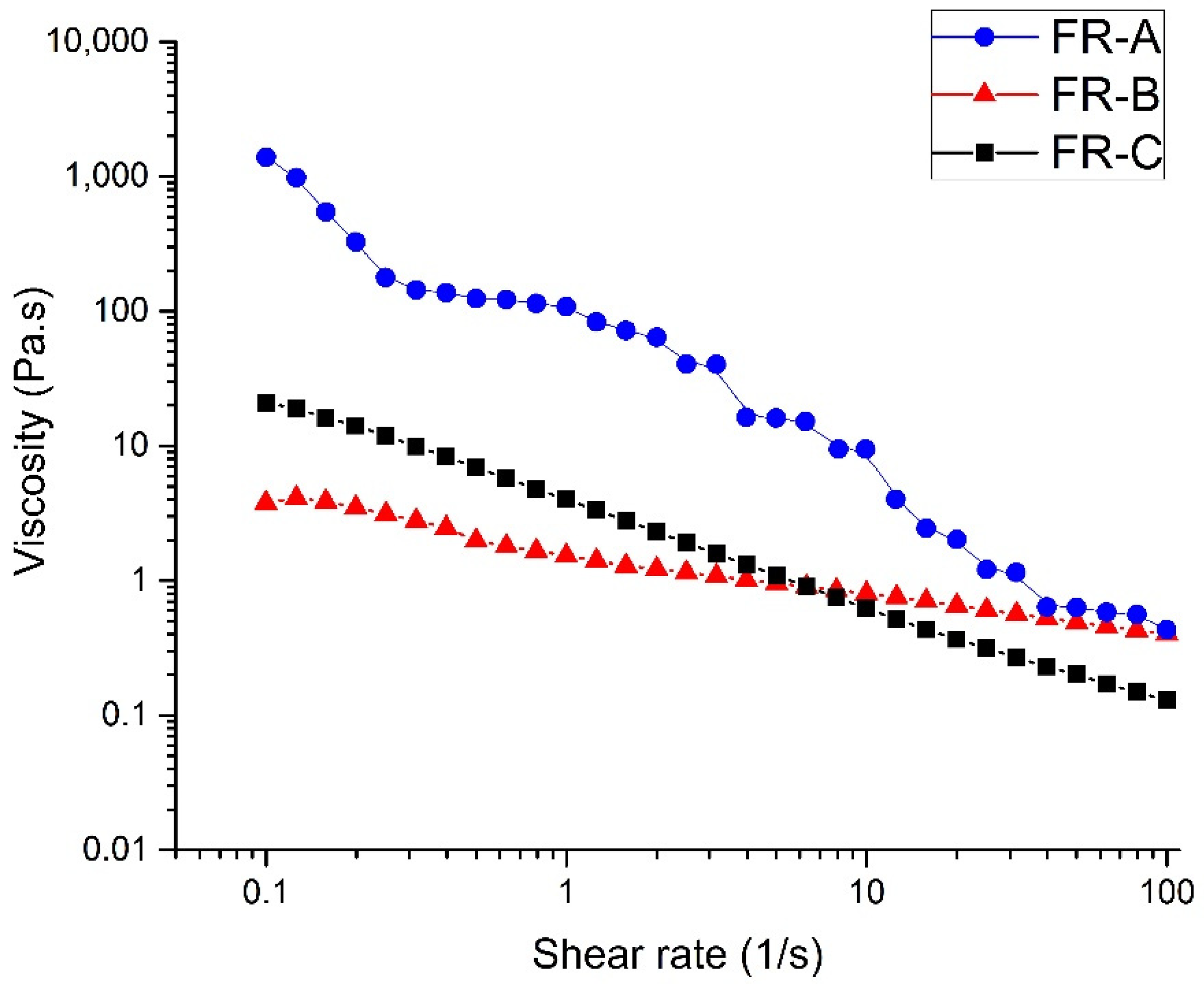 Polymers 15 04496 g006