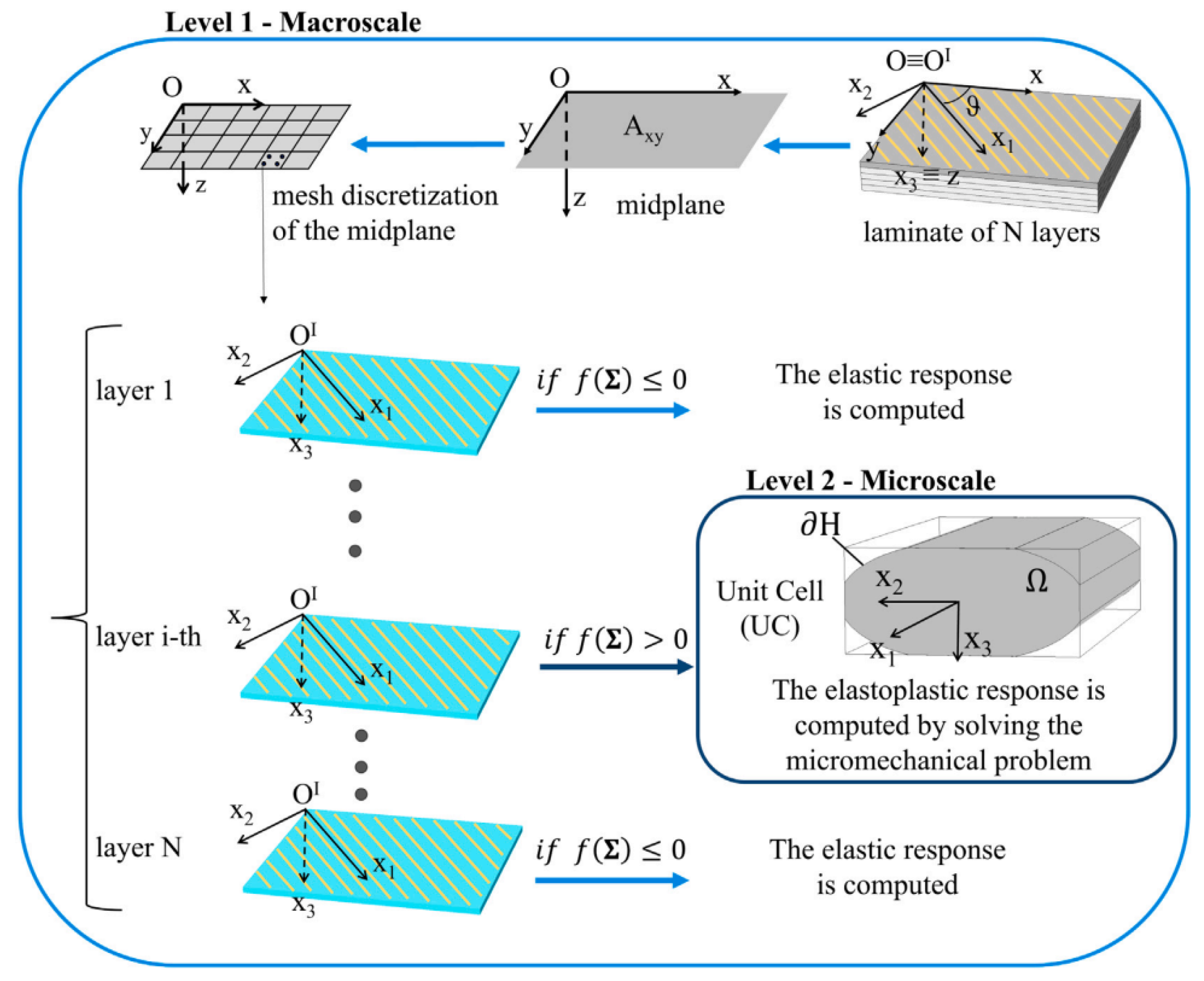 Polymers 15 04497 g016