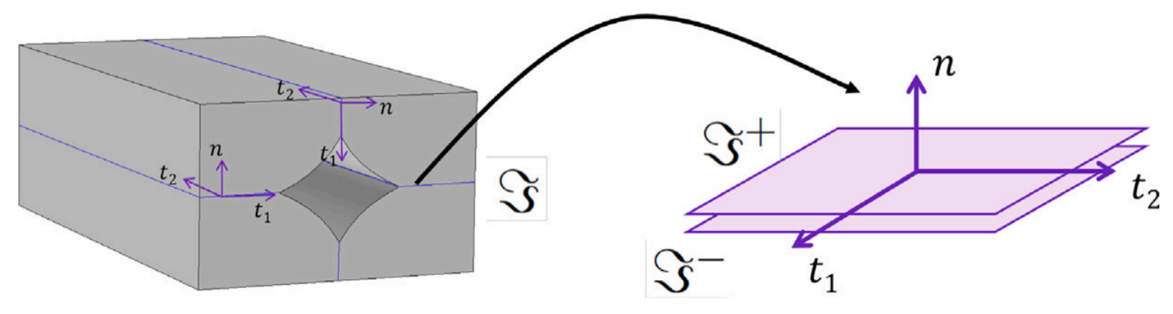Polymers 15 04497 g017