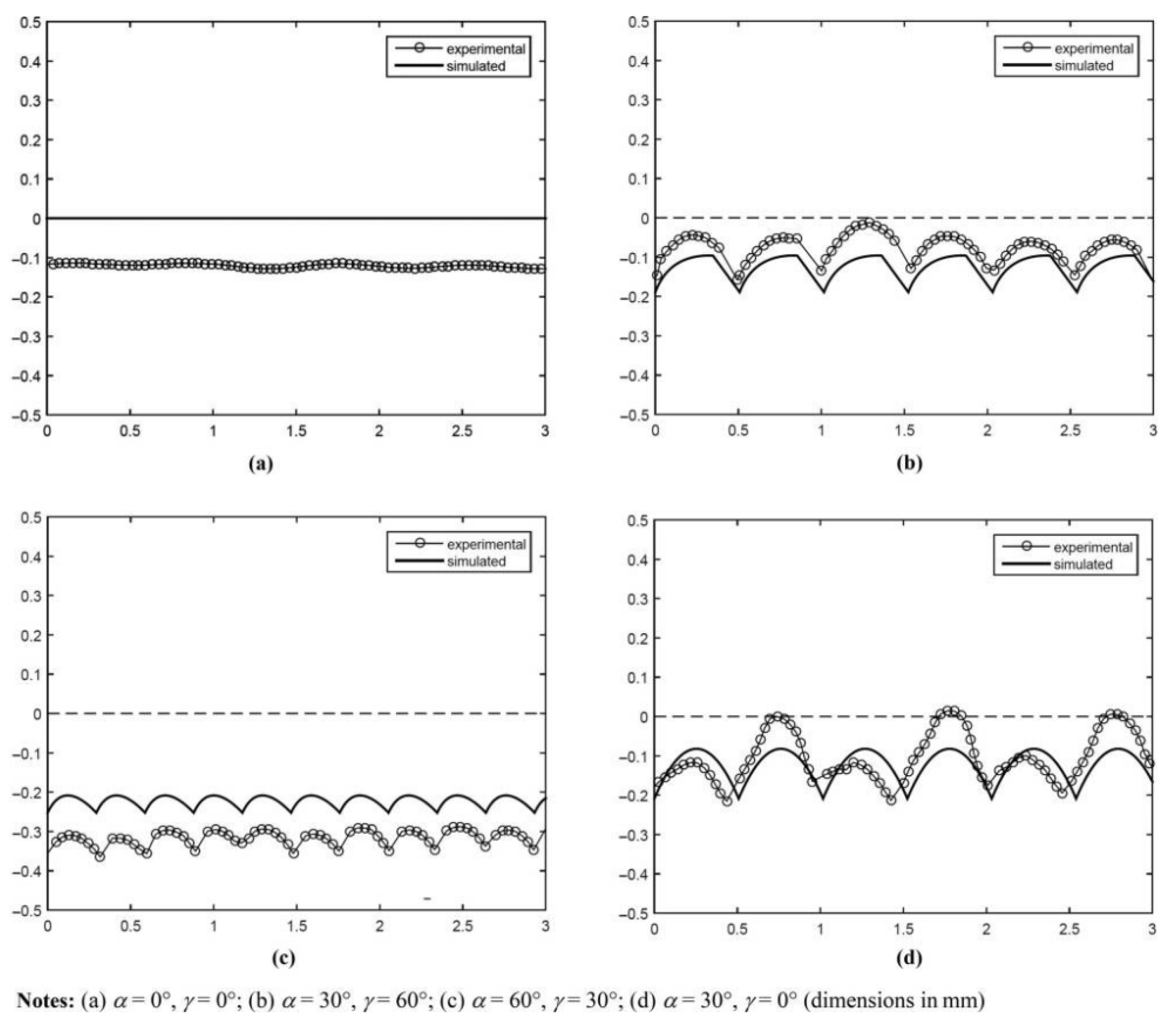 Polymers 15 04497 g022