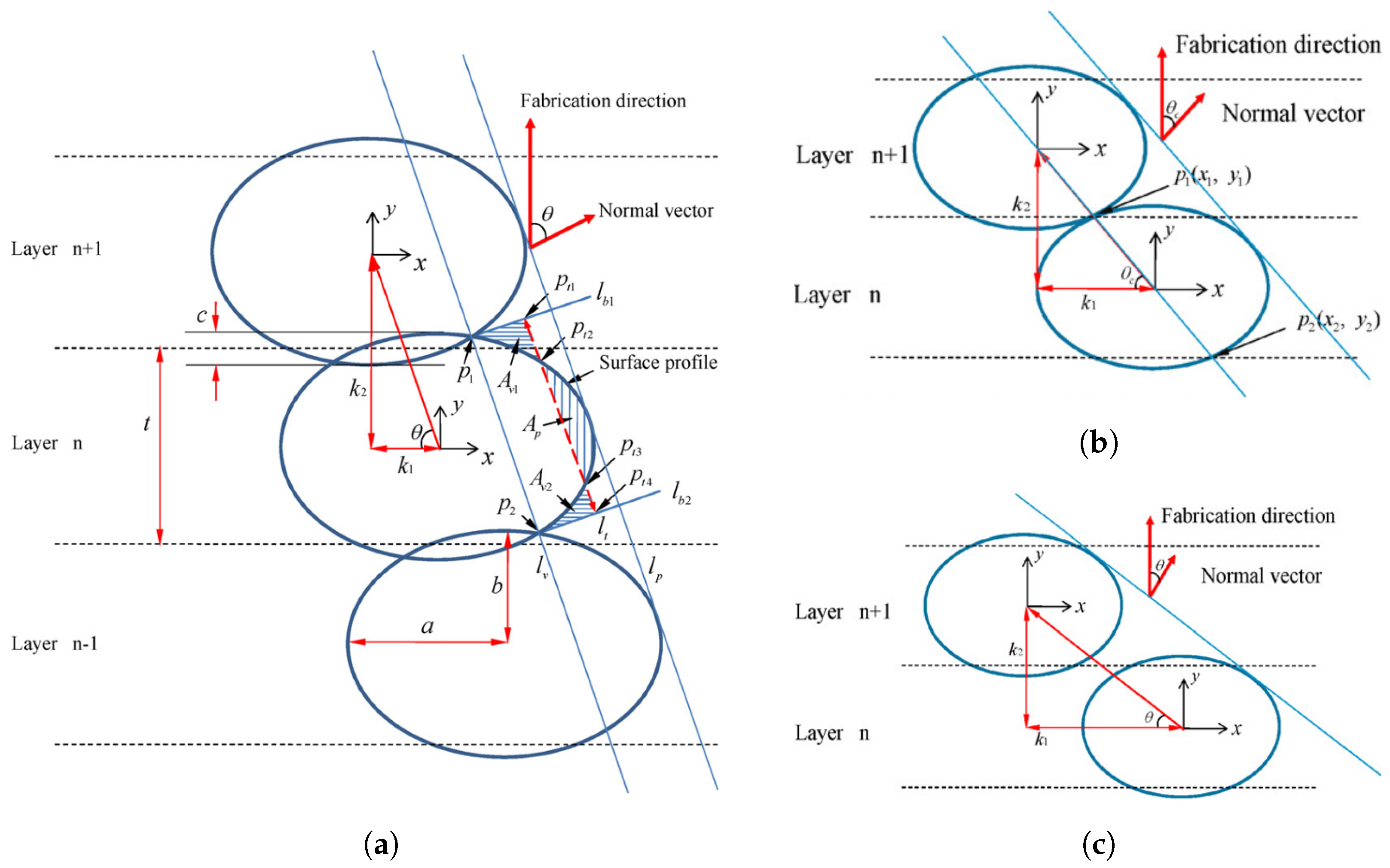 Polymers 15 04497 g023