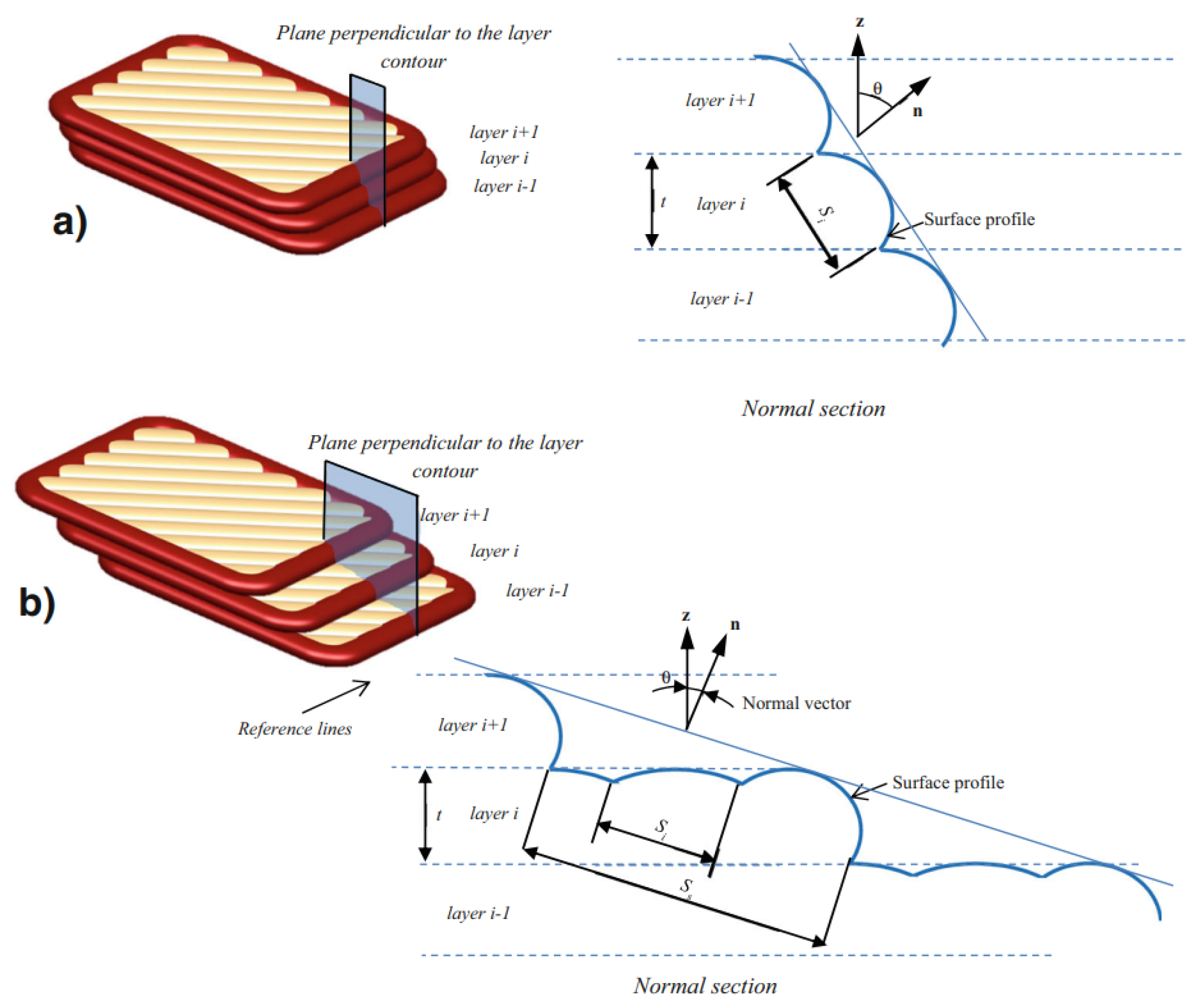 Polymers 15 04497 g024