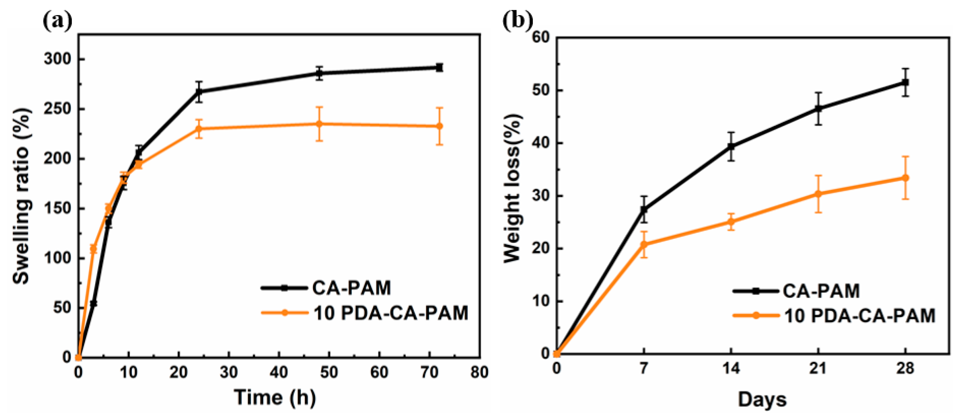 Polymers 15 04498 g004 Polymers 15 04498 g004