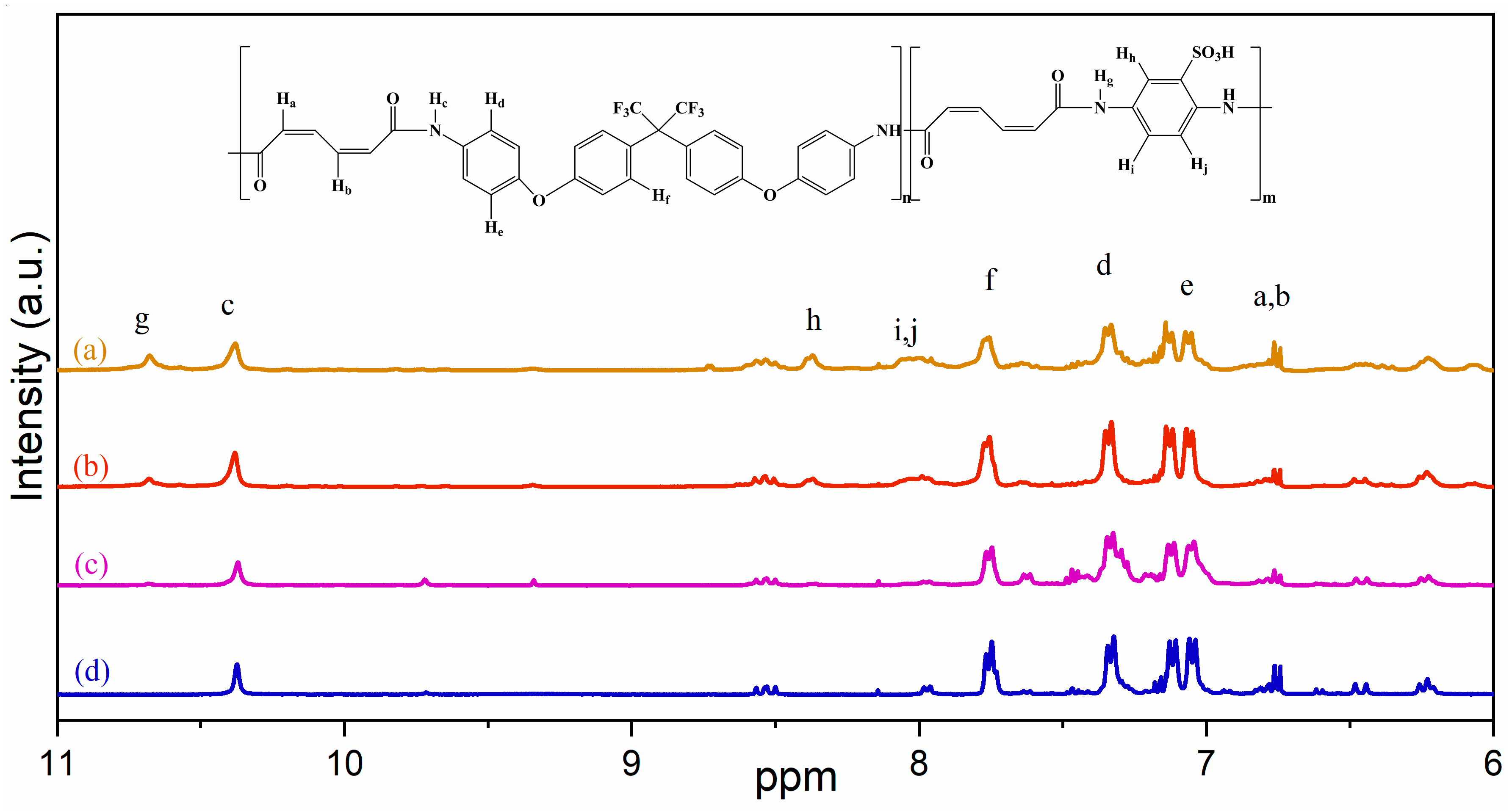 Polymers 15 04499 g004