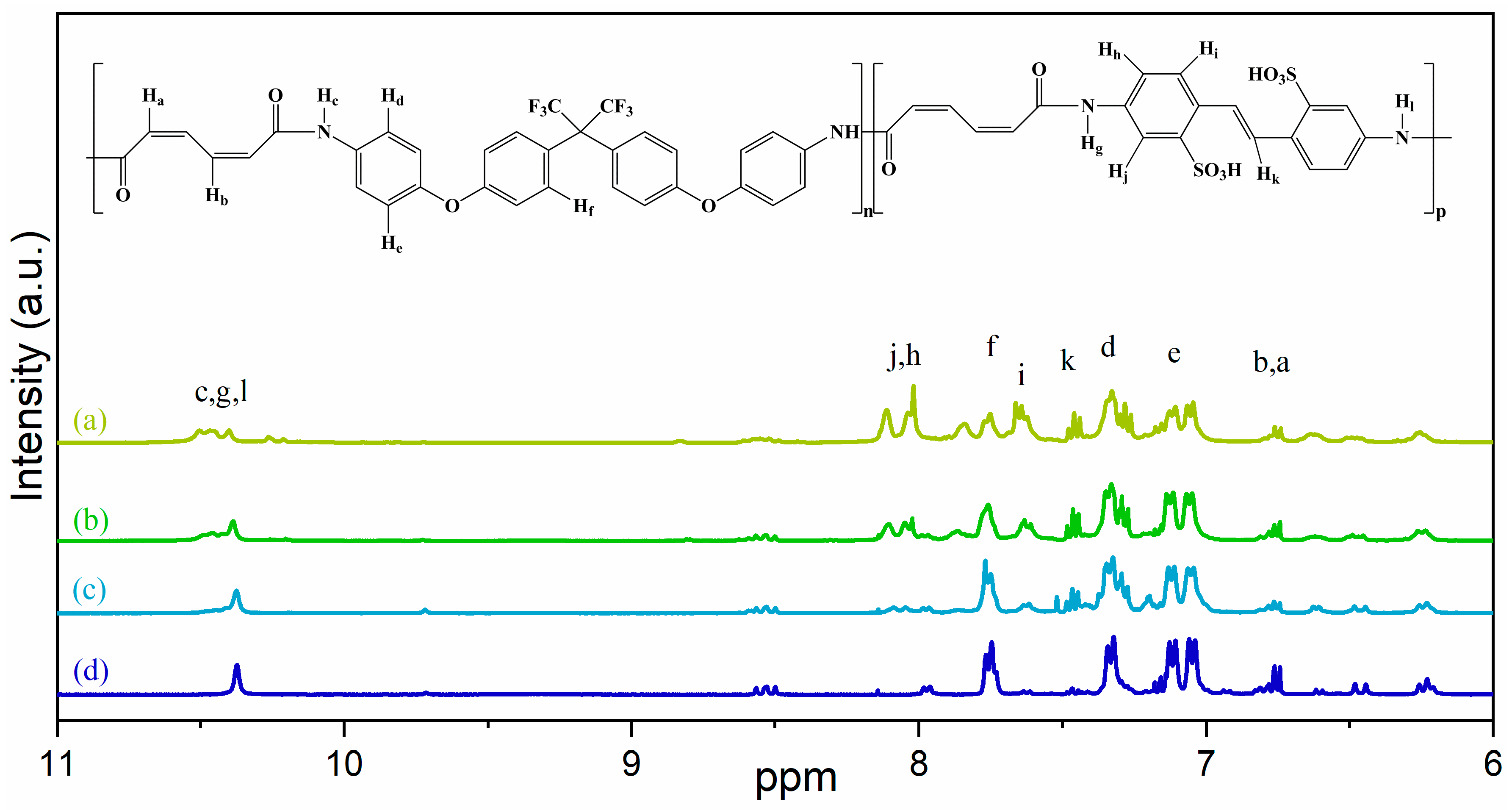 Polymers 15 04499 g005
