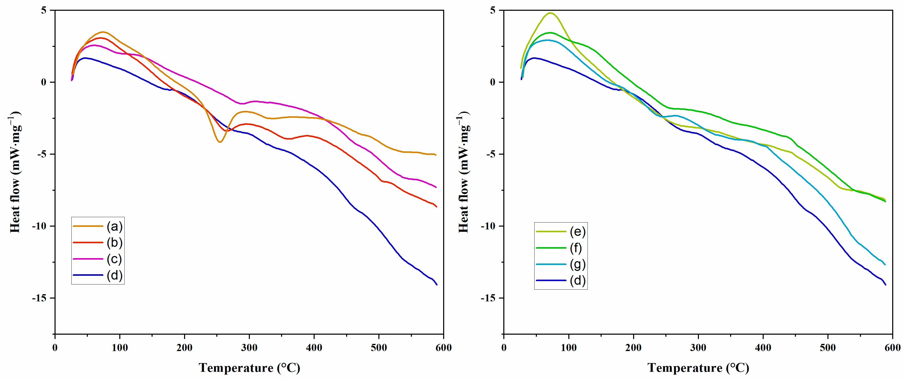 Polymers 15 04499 g006