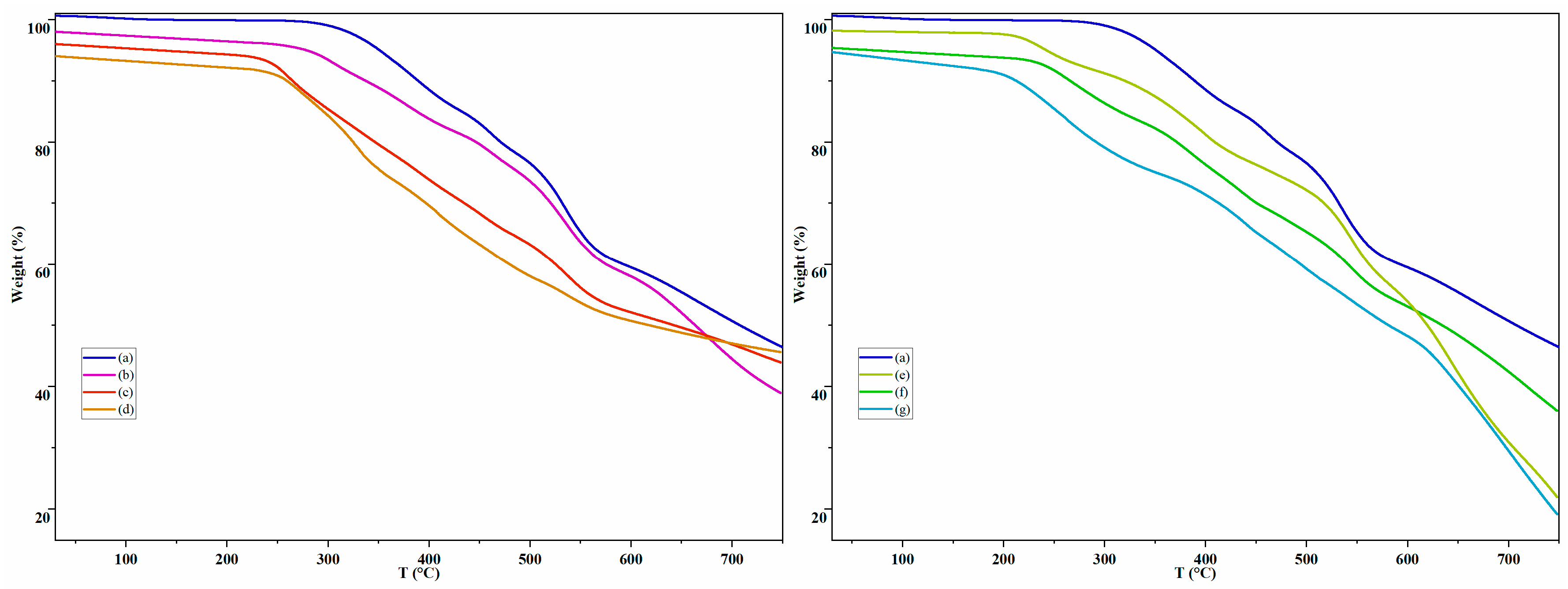 Polymers 15 04499 g007