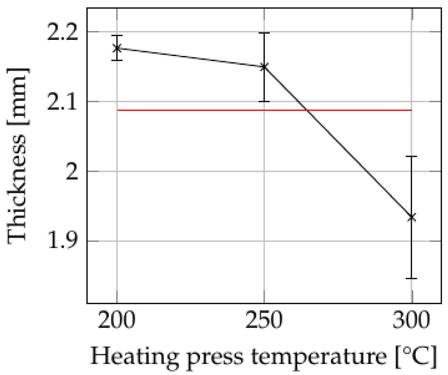 Polymers 15 04500 g007