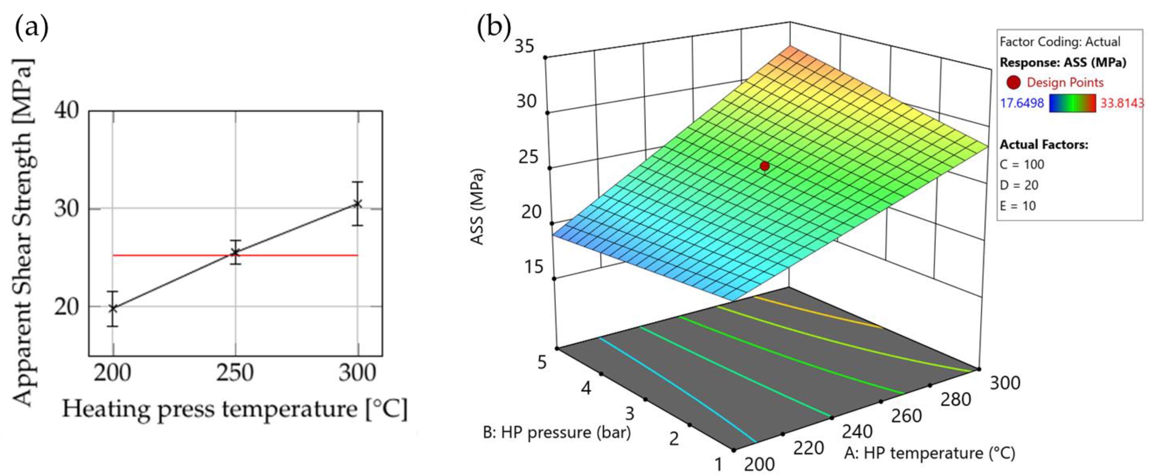 Polymers 15 04500 g013