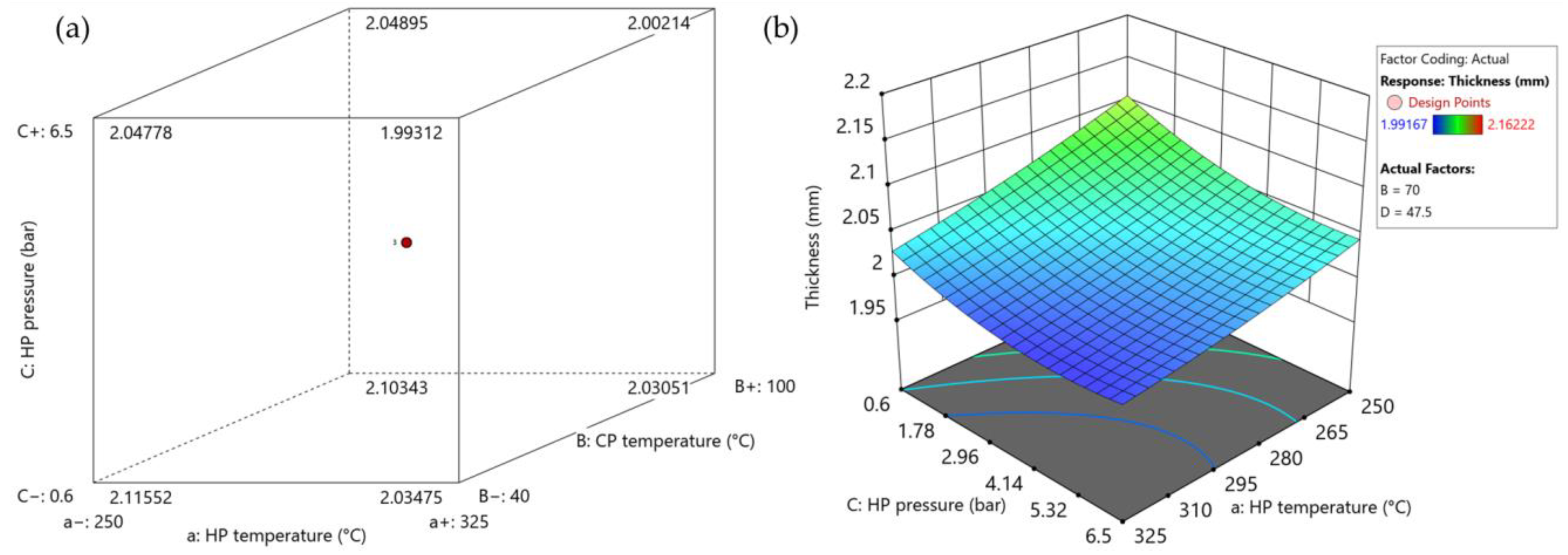 Polymers 15 04500 g014